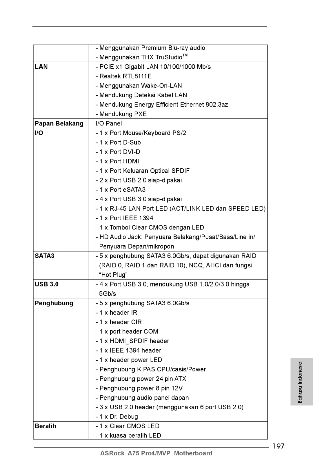 ASRock A75 Pro4/MVP manual 197, Papan Belakang, Penghubung, Beralih 