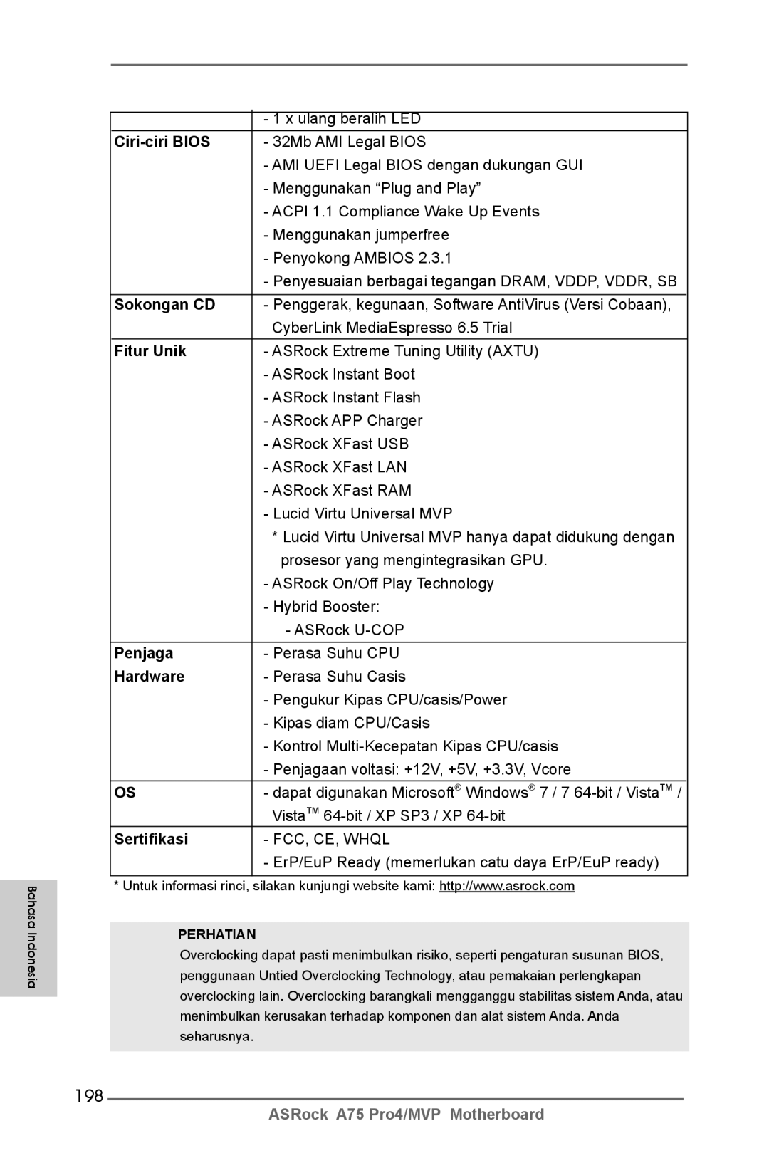 ASRock A75 Pro4/MVP manual 198, Ciri-ciri Bios, Fitur Unik, Penjaga, Sertifikasi 