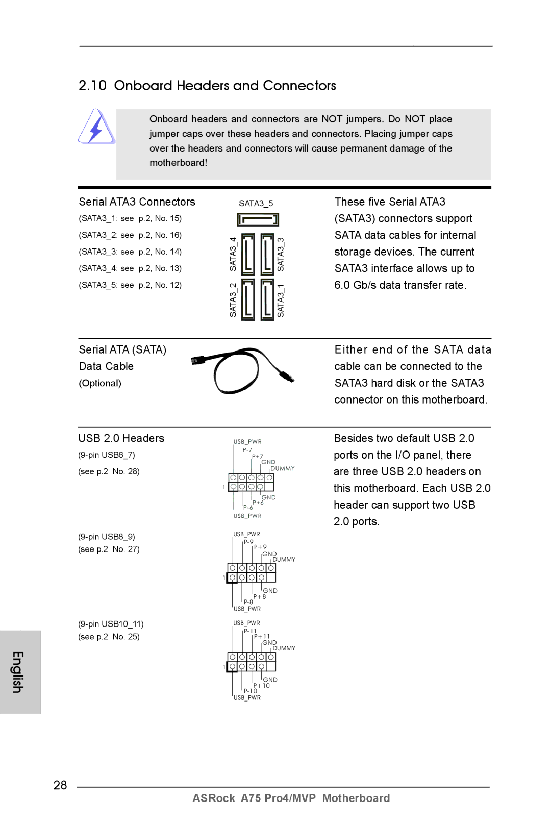 ASRock A75 Pro4/MVP manual Onboard Headers and Connectors, Serial ATA3 Connectors, USB 2.0 Headers 