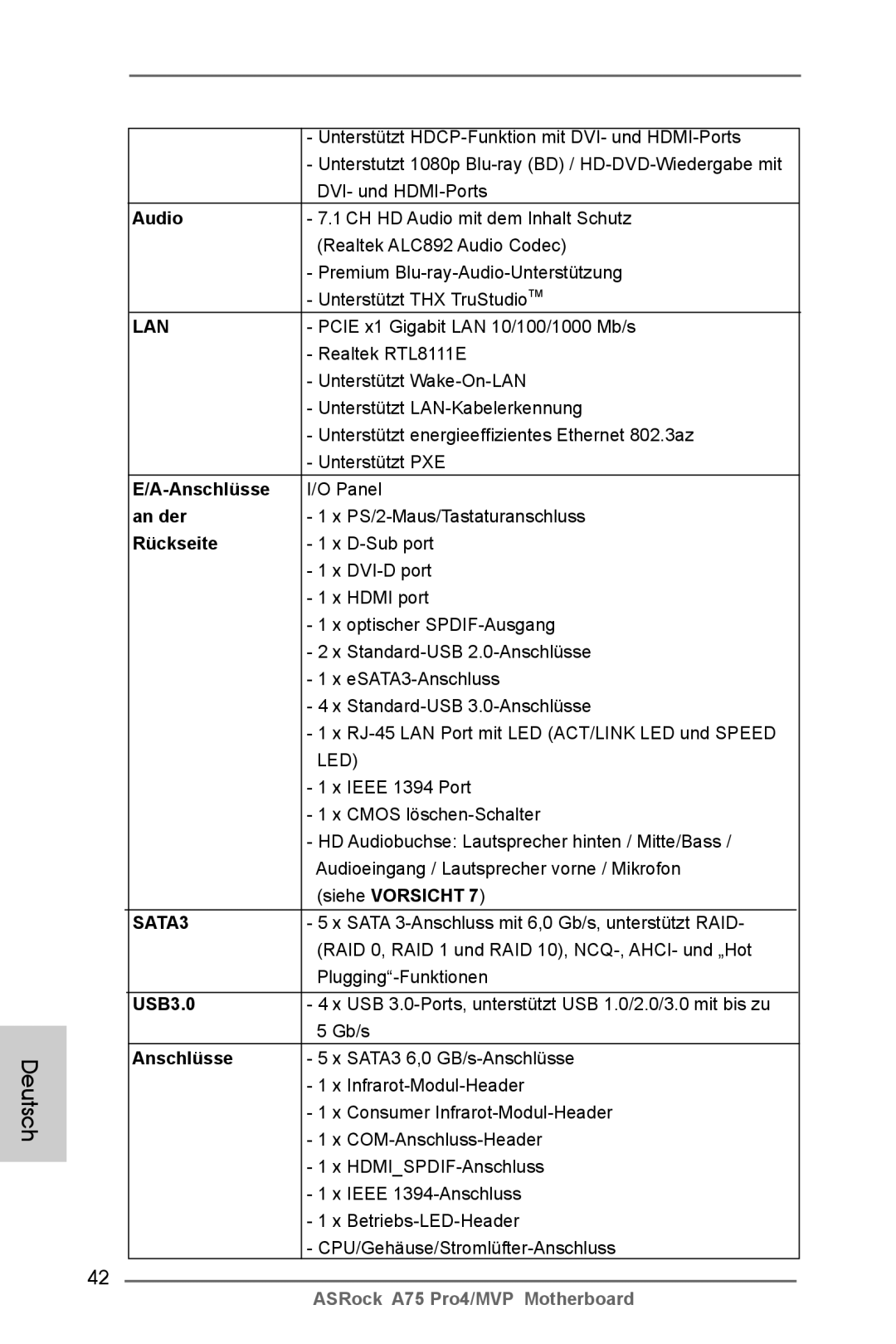 ASRock A75 Pro4/MVP manual Anschlüsse, An der, Rückseite, USB3.0 