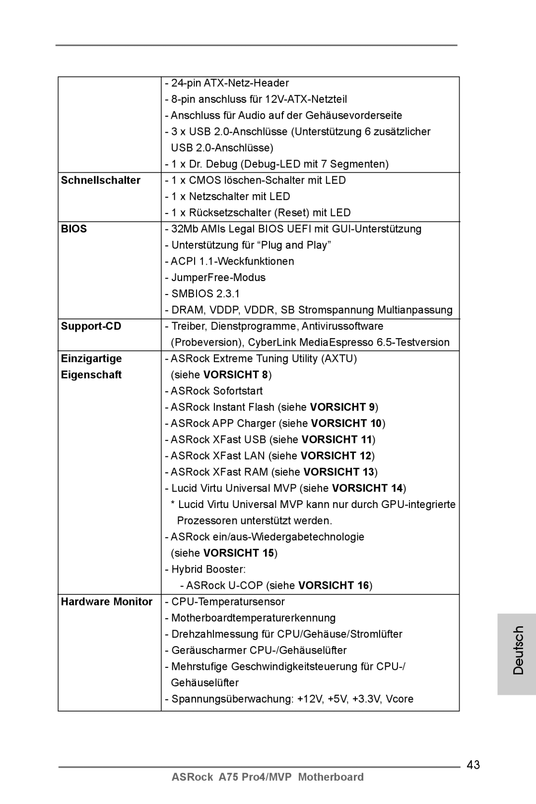 ASRock A75 Pro4/MVP manual Support-CD, Einzigartige, Eigenschaft Siehe Vorsicht, Hardware Monitor 