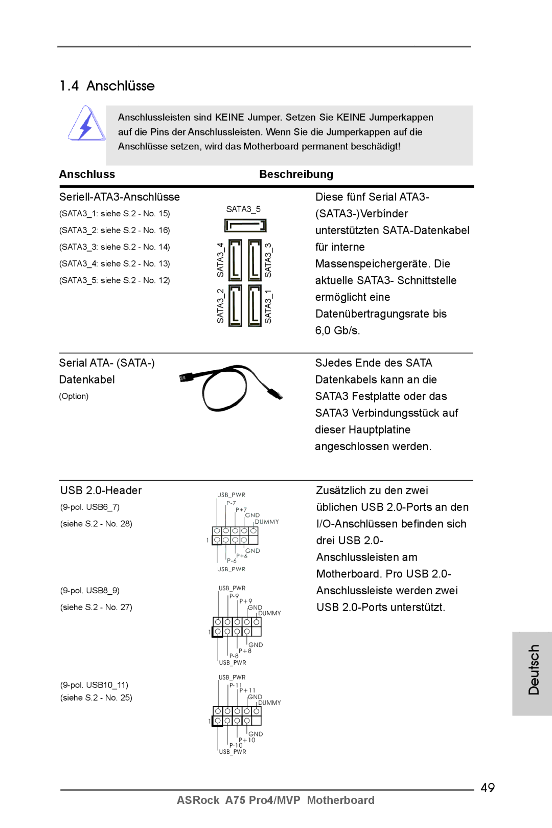 ASRock A75 Pro4/MVP manual Anschluss Beschreibung, Seriell-ATA3-Anschlüsse 