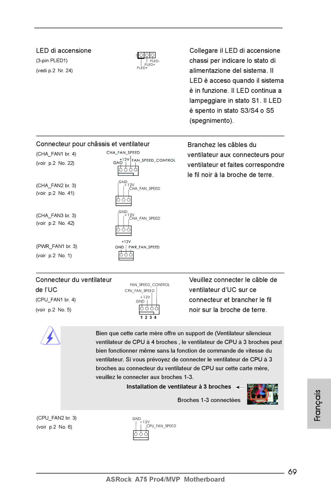 ASRock A75 Pro4/MVP manual Connecteur du ventilateur, De l’UC Ventilateur d’UC sur ce, Connecteur et brancher le fil 