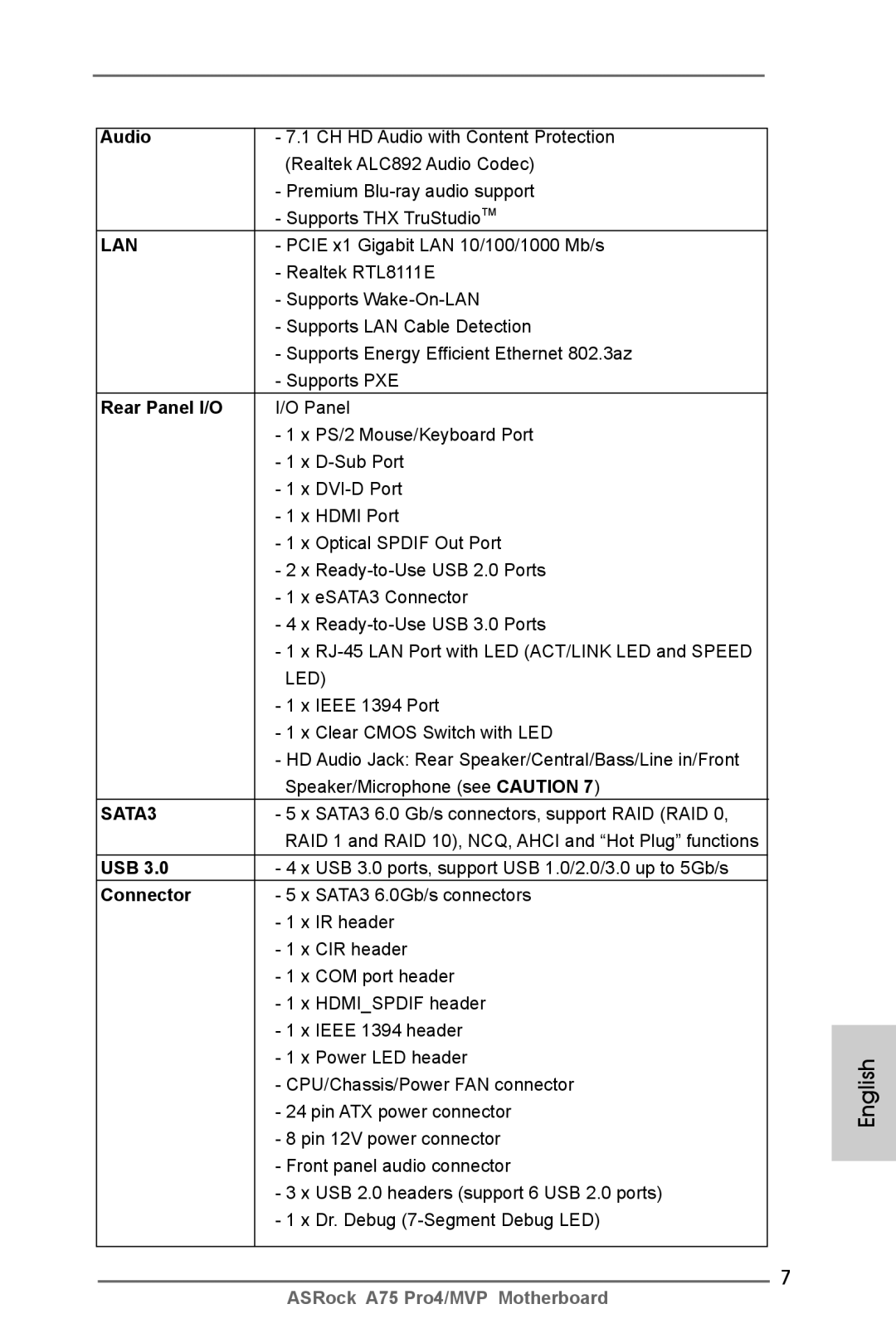 ASRock A75 Pro4/MVP manual Audio, Rear Panel I/O, Usb, Connector 