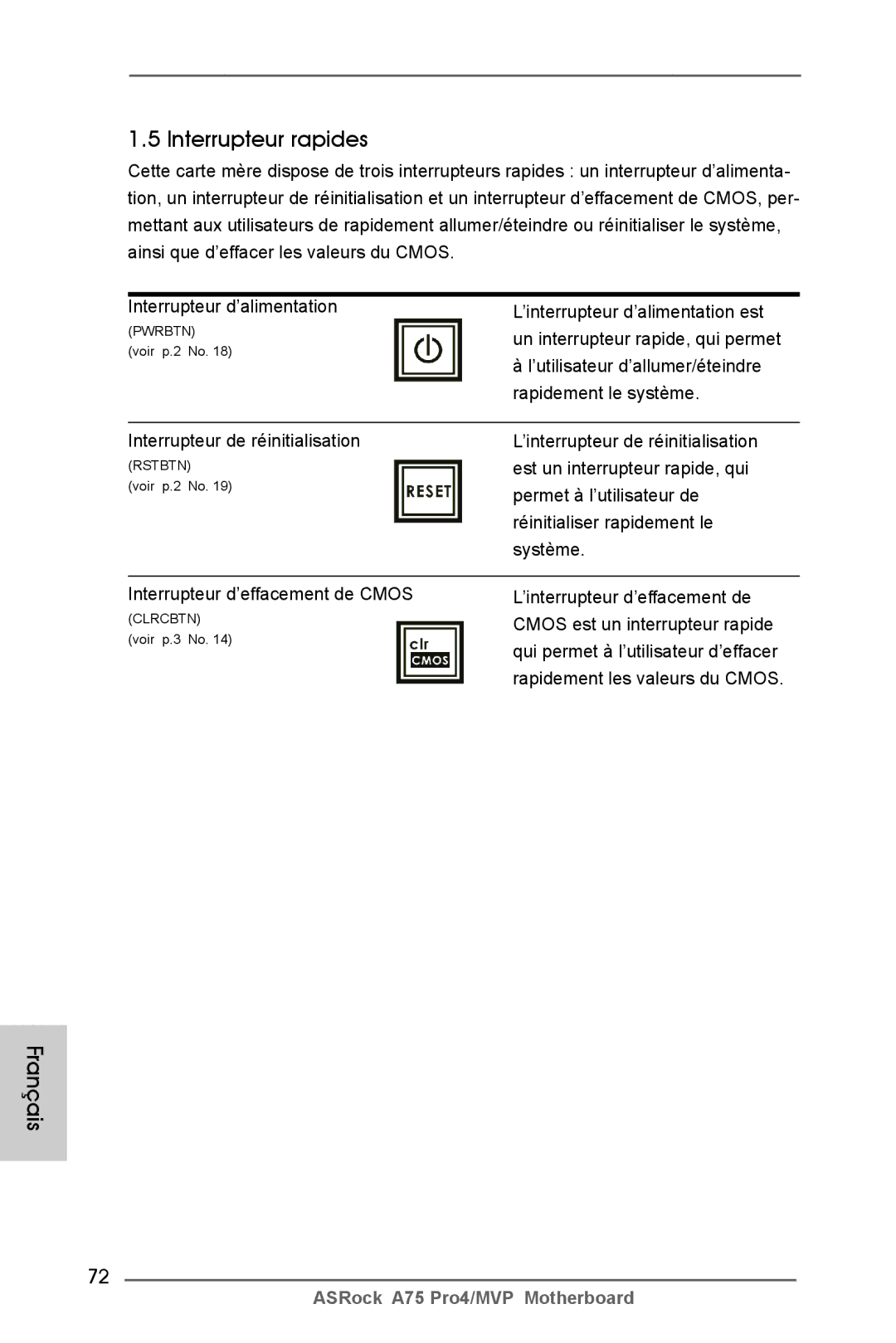 ASRock A75 Pro4/MVP manual Interrupteur rapides 