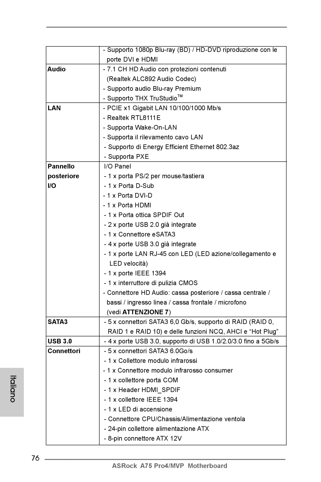 ASRock A75 Pro4/MVP manual Pannello, Posteriore, Porte USB 3.0, supporto di USB 1.0/2.0/3.0 fino a 5Gb/s, Connettori 