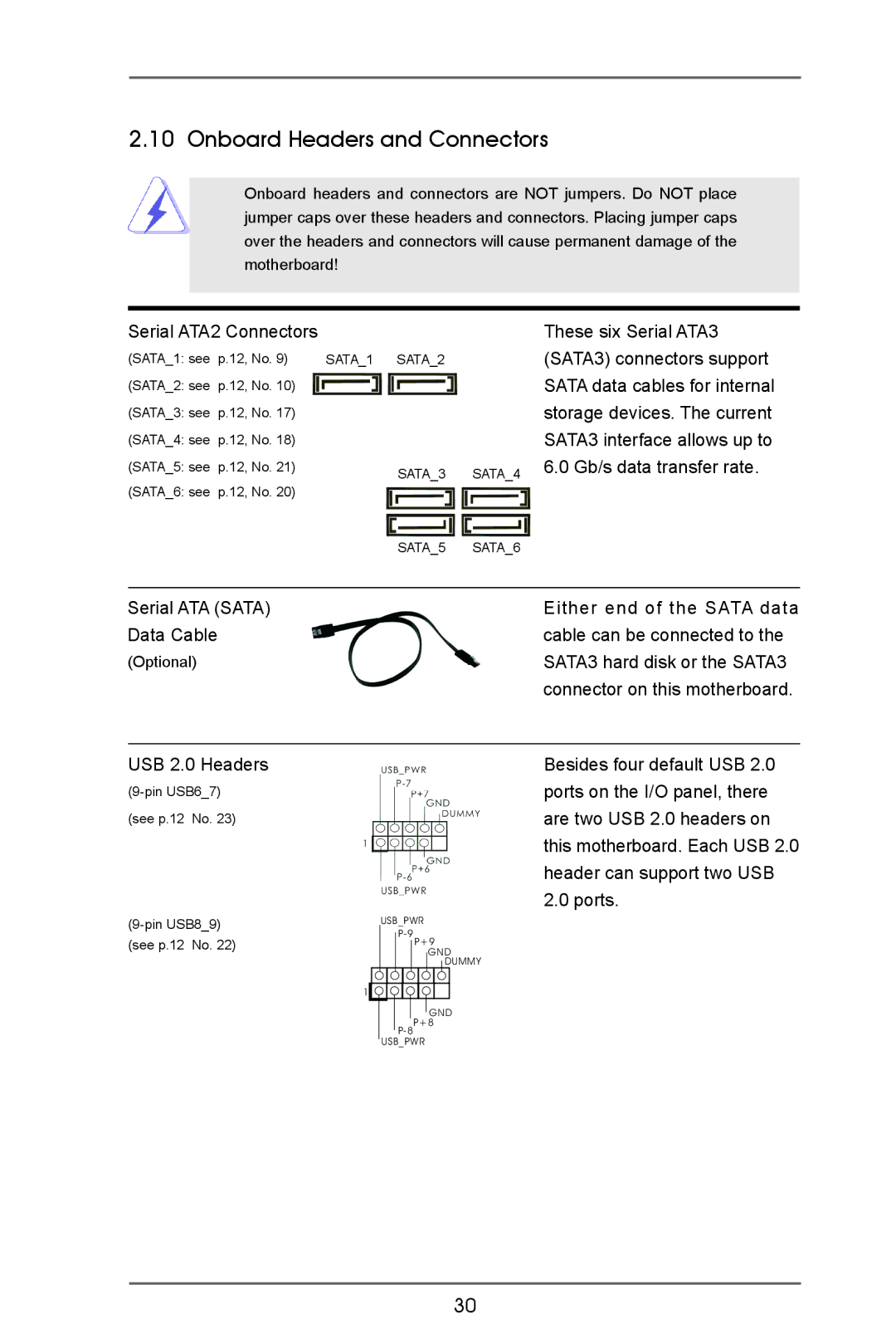 ASRock A75iCafe manual Onboard Headers and Connectors, Serial ATA2 Connectors 