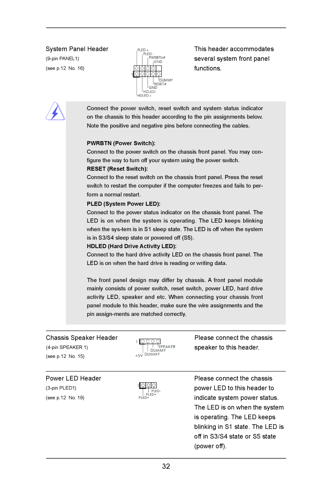 ASRock A75iCafe manual System Panel Header 