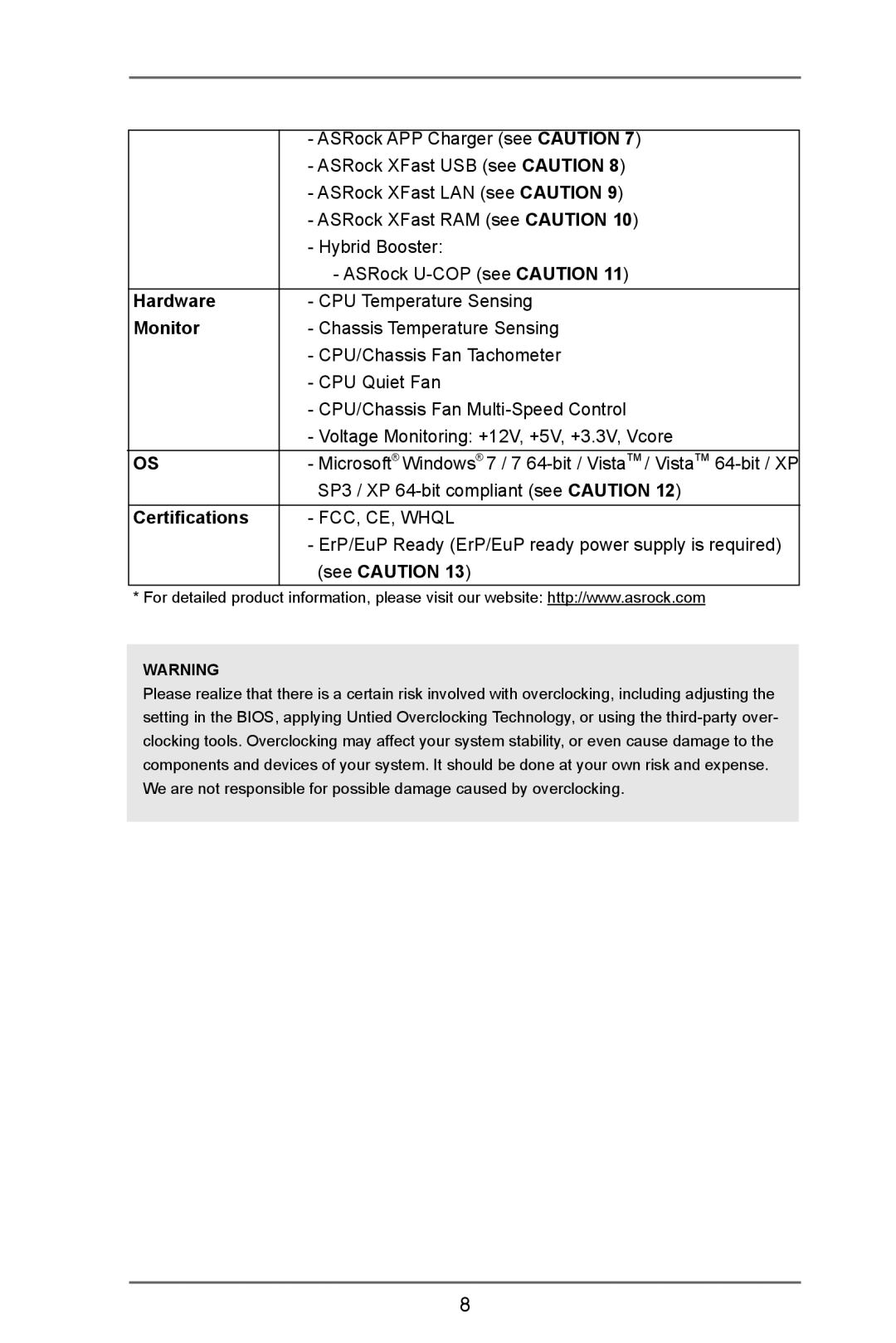 ASRock A75iCafe manual Hardware, Monitor, Certifications 