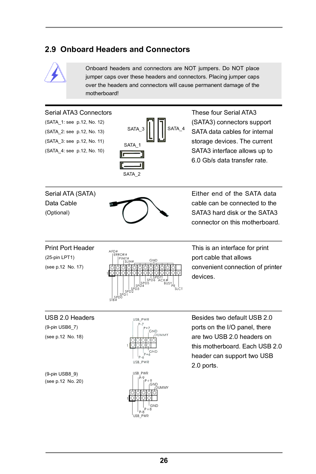 ASRock A75M-DGS manual Onboard Headers and Connectors 