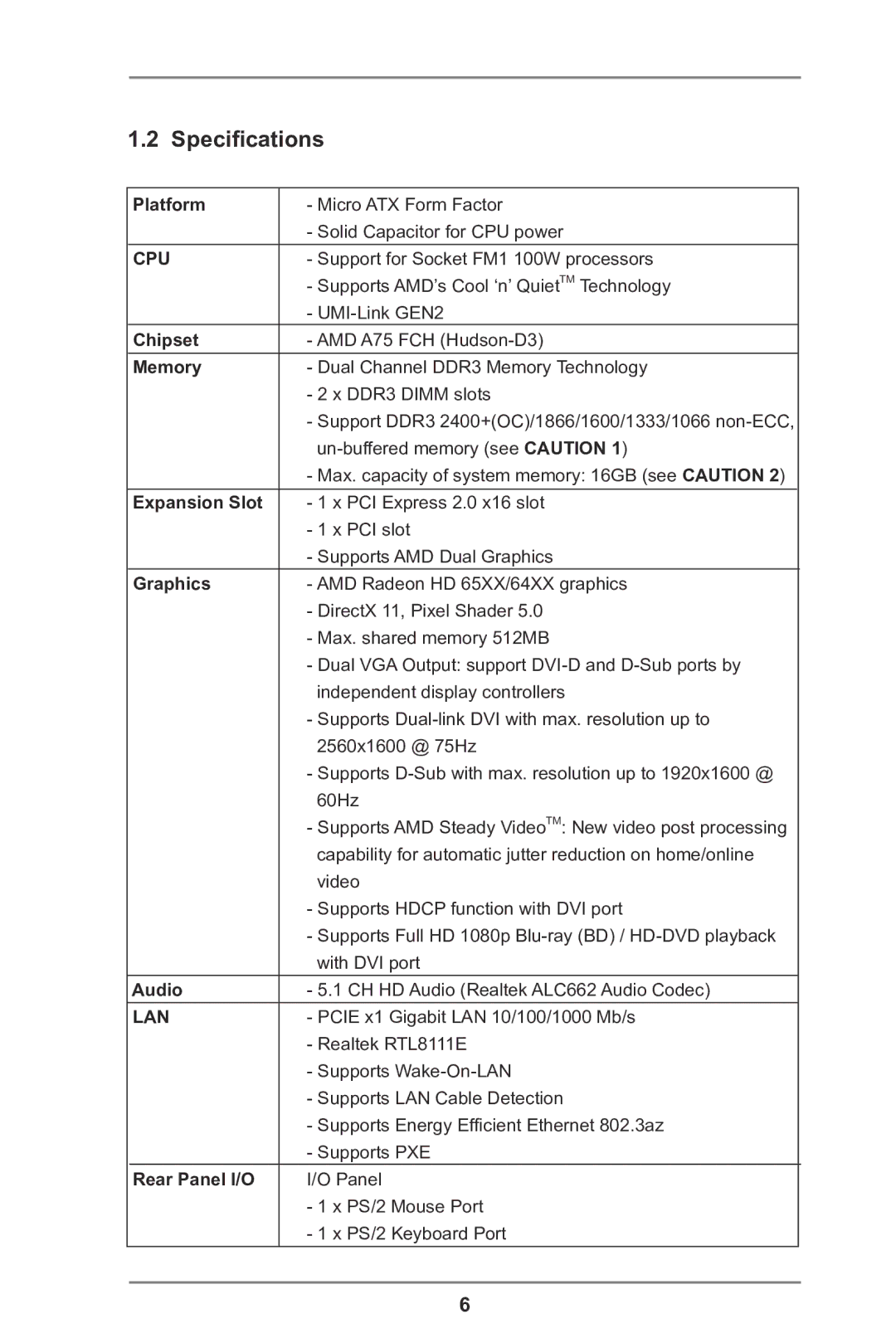 ASRock A75M-DGS manual Specifications 