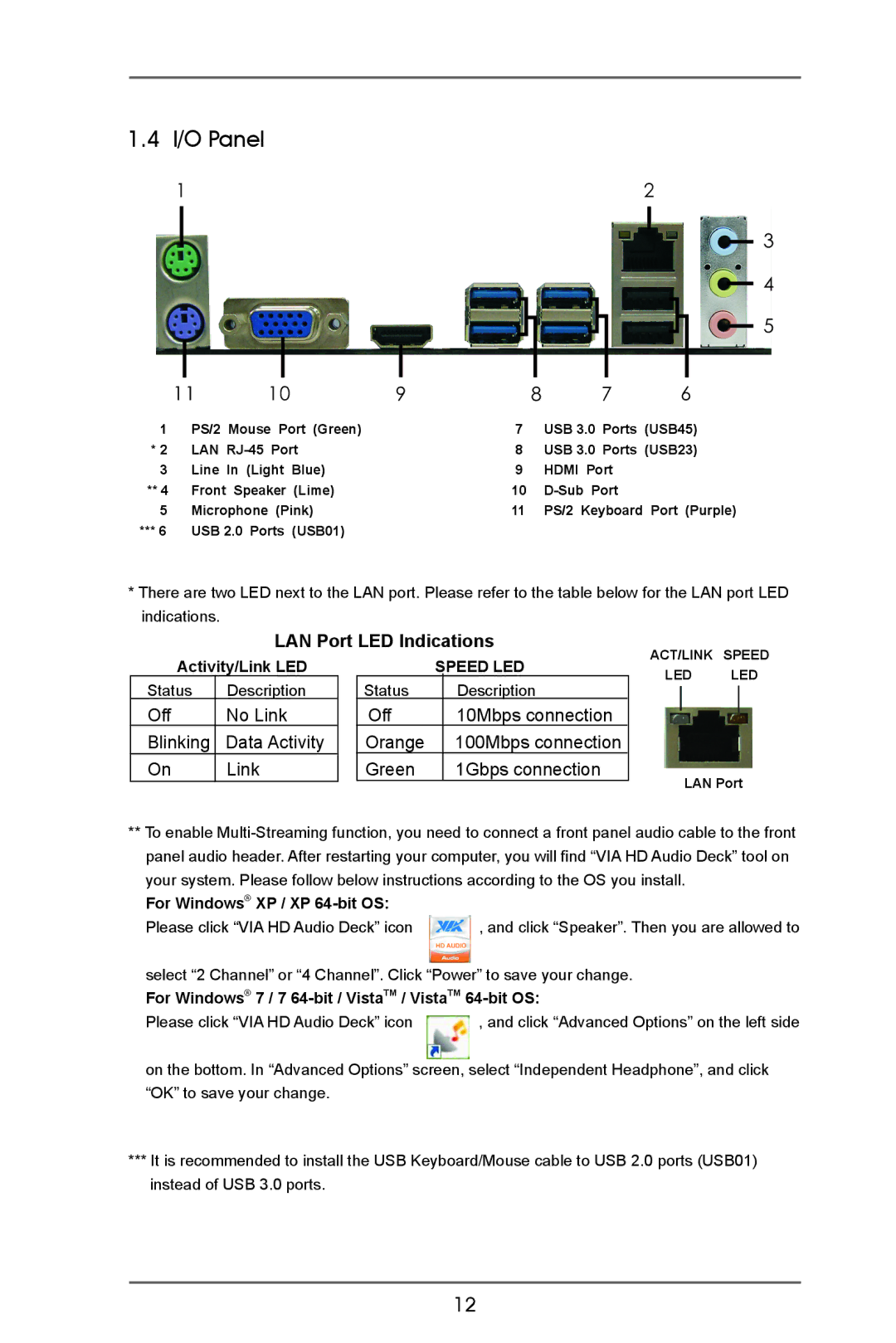 ASRock A75M-HVS manual I/O Panel, LAN Port LED Indications 