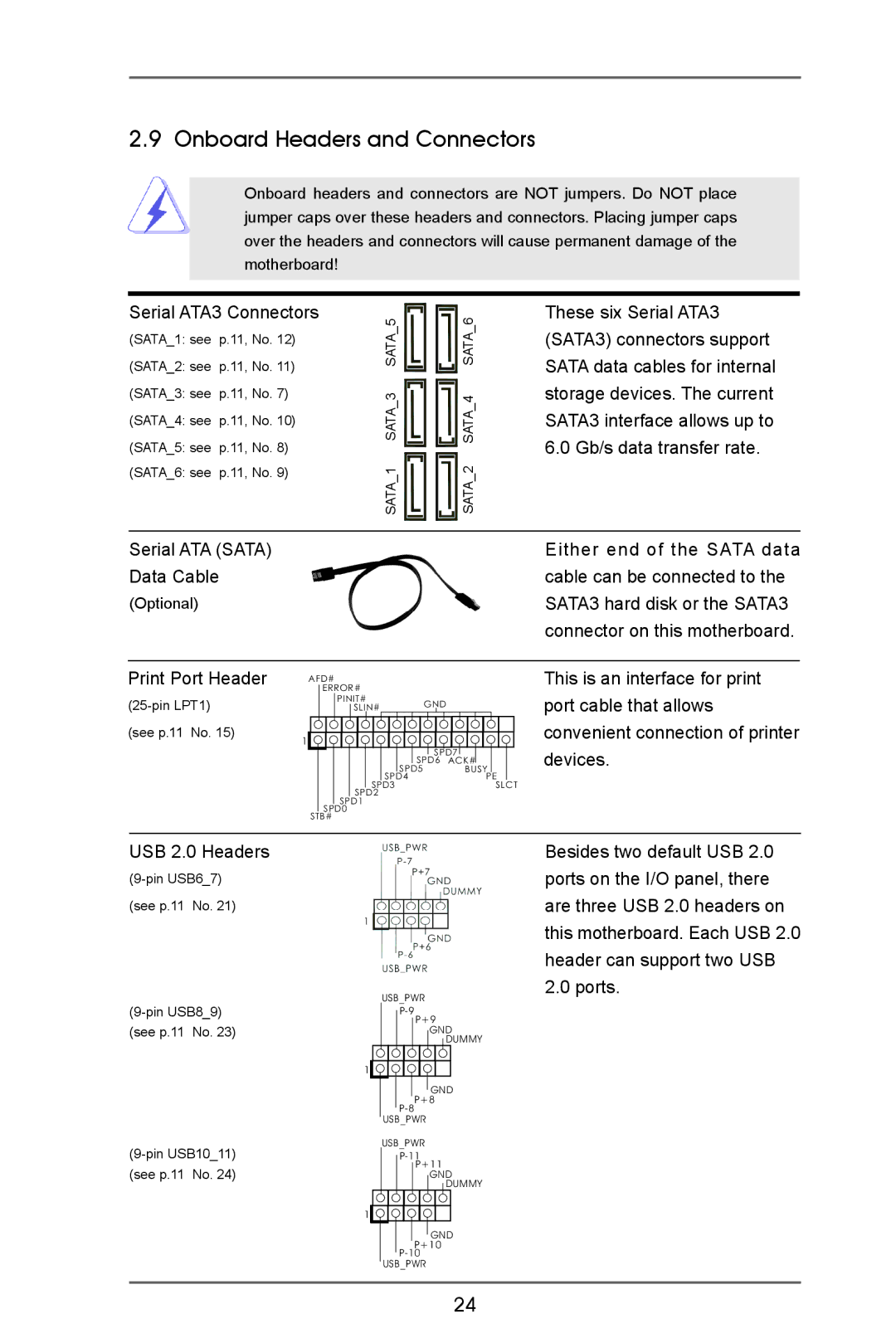 ASRock A75M-HVS manual Onboard Headers and Connectors, Serial ATA3 Connectors 