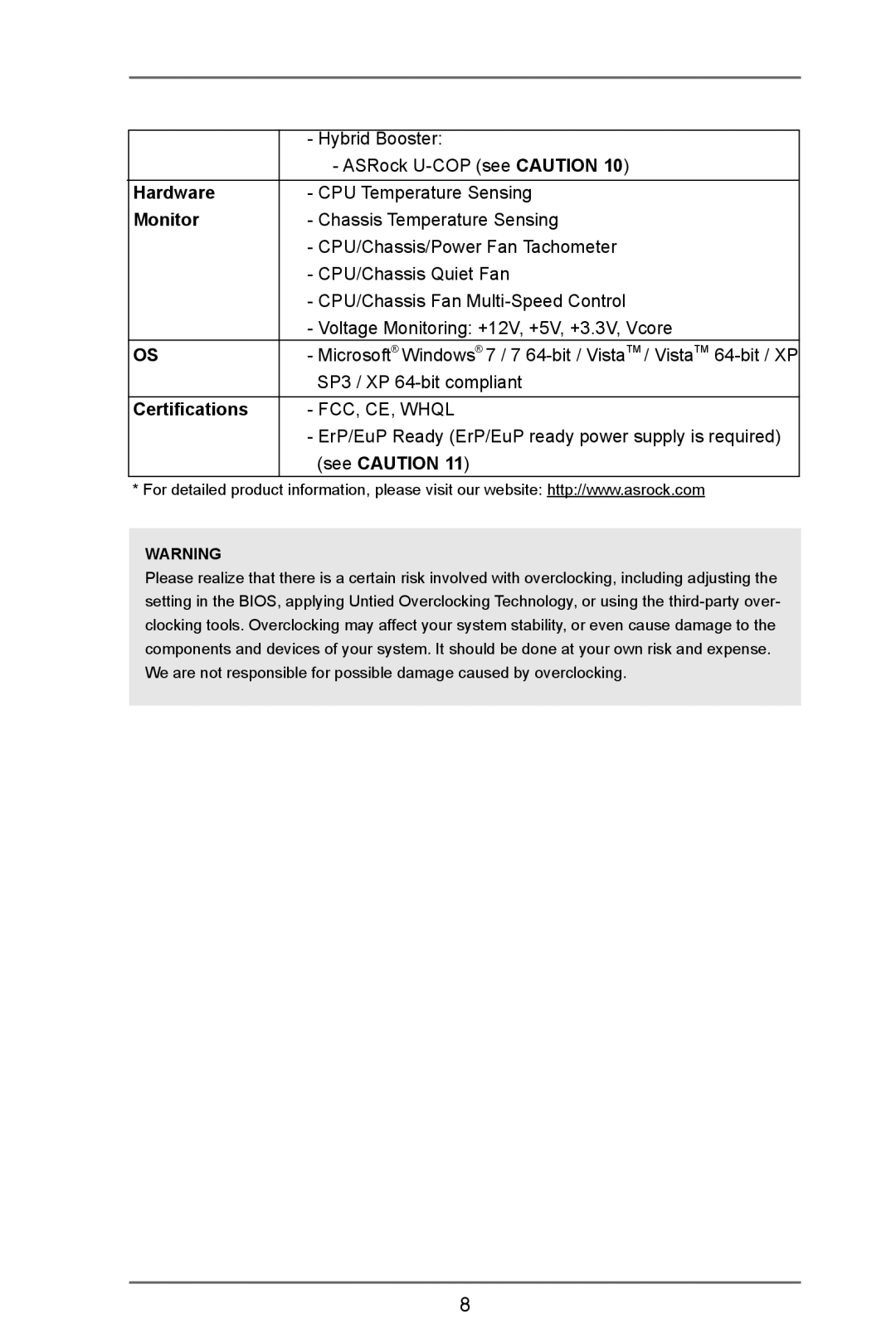 ASRock A75M-HVS manual Hardware, Monitor, Certifications 