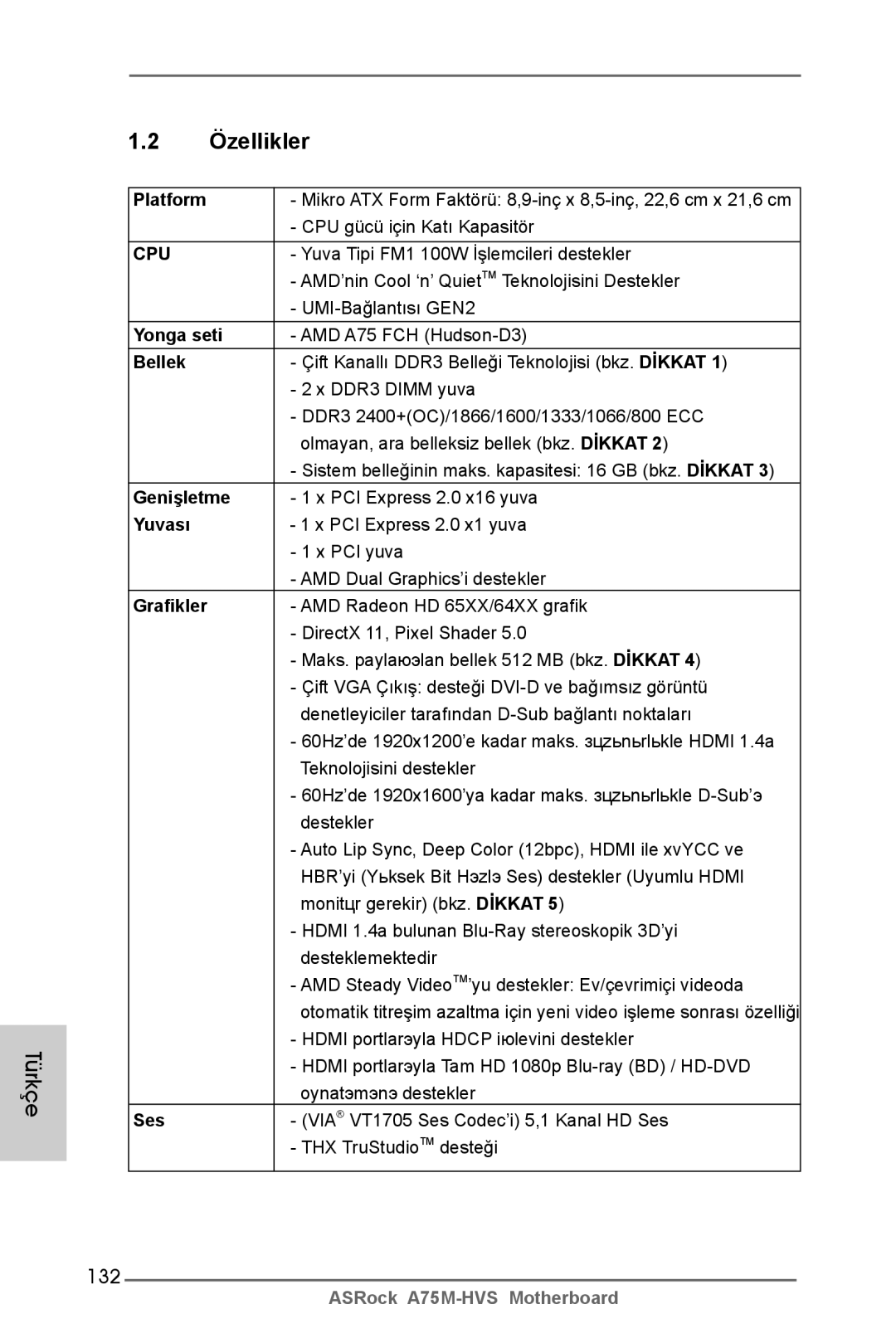 ASRock A75M-HVS manual Özellikler, 132 