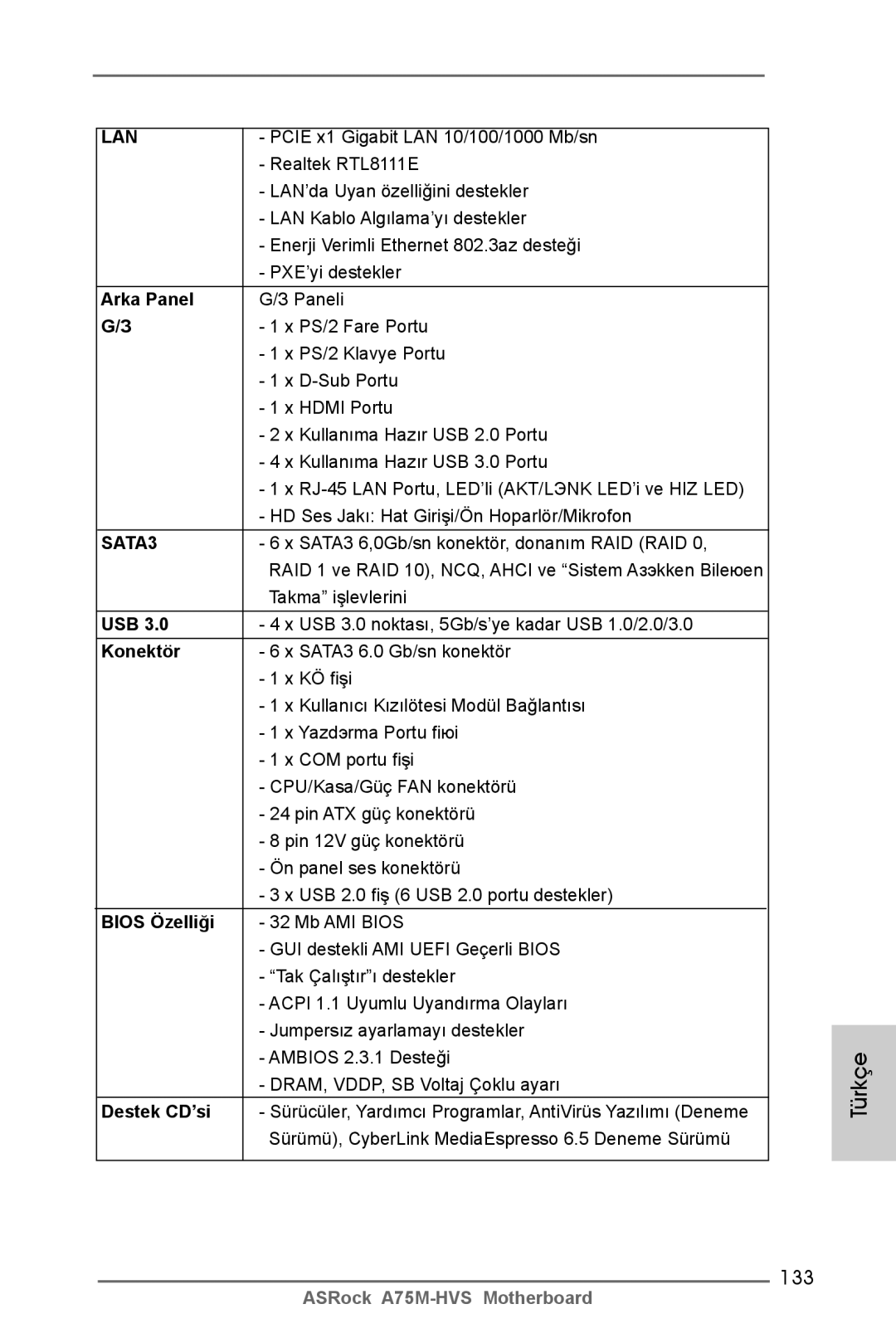 ASRock A75M-HVS manual 133, Arka Panel, Konektör, Bios Özelliği, Destek CD’si 