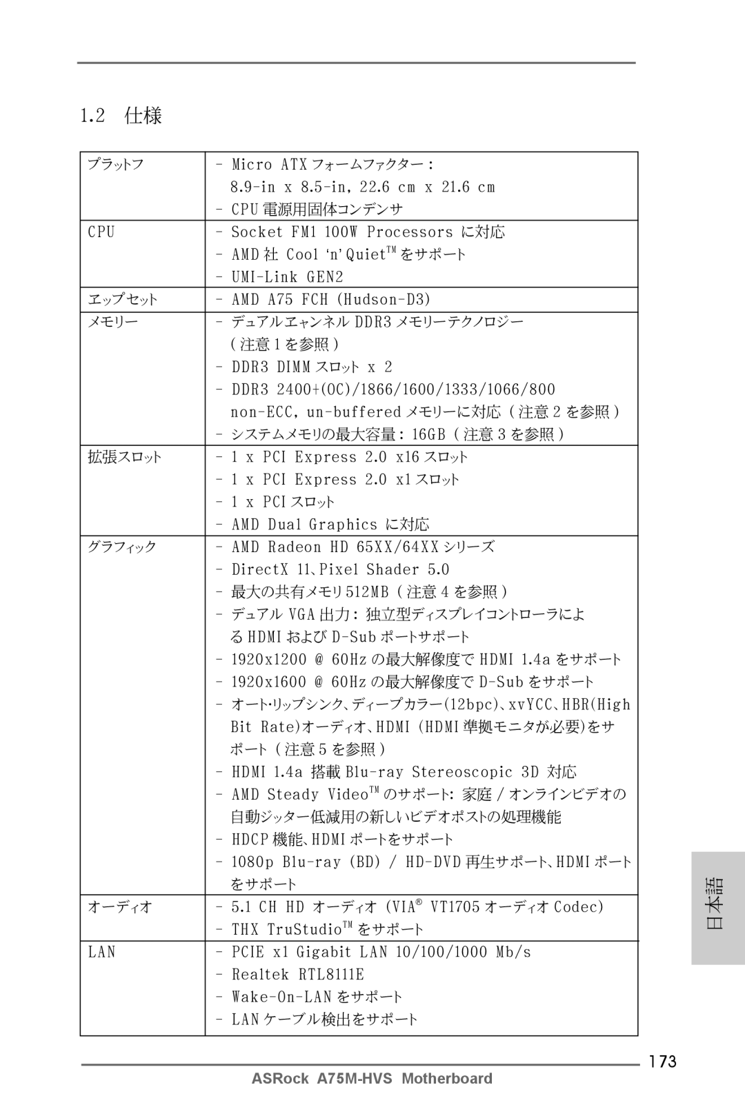 ASRock A75M-HVS manual 173 