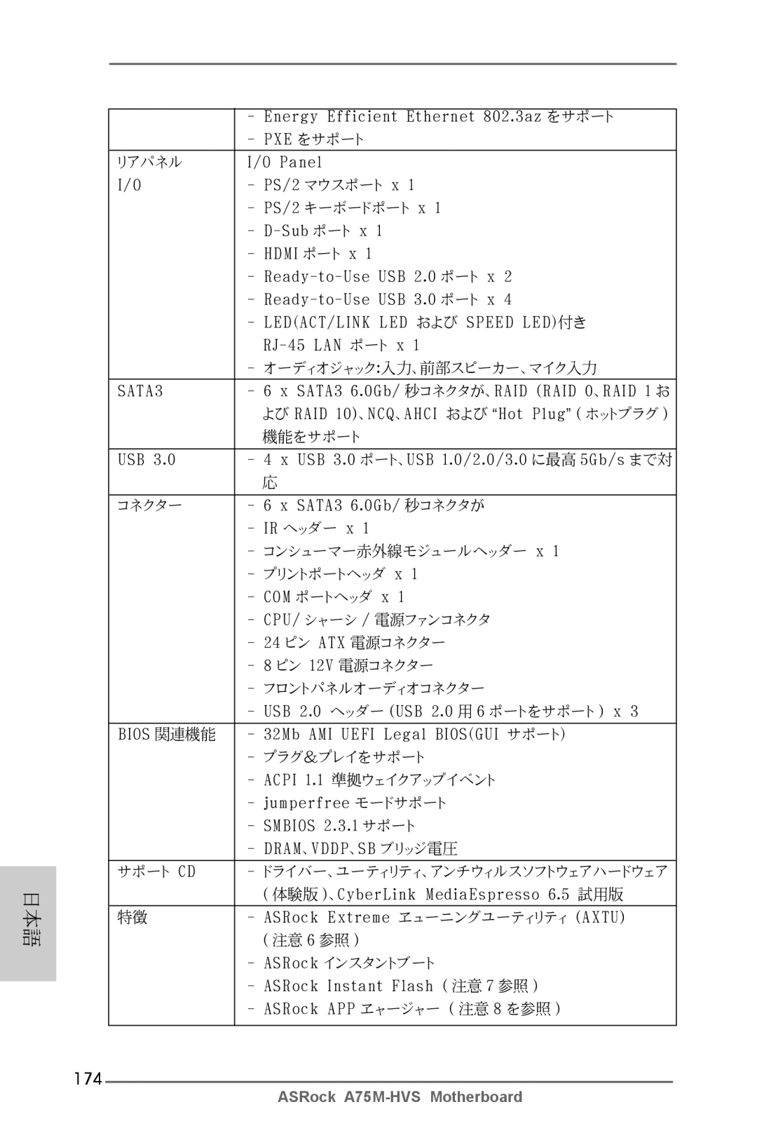 ASRock A75M-HVS manual 174 