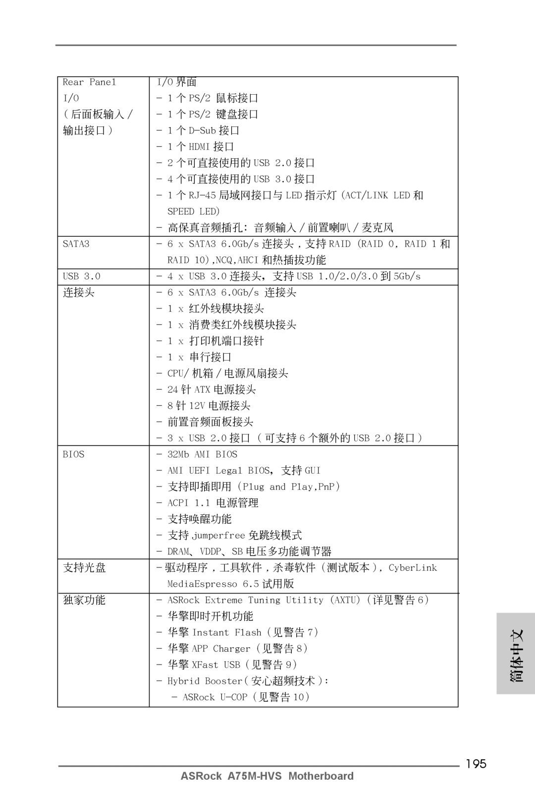 ASRock A75M-HVS manual 195 