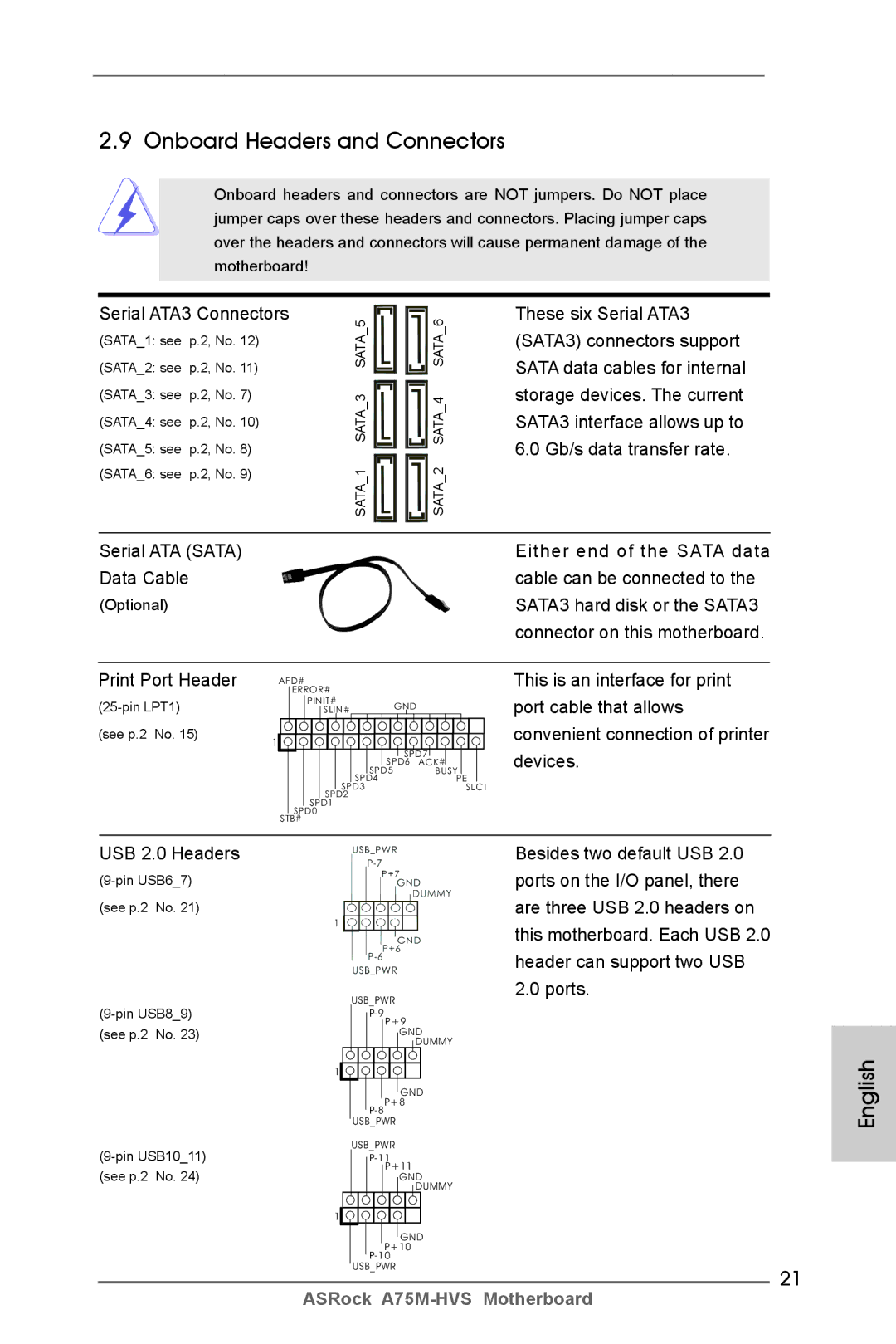 ASRock A75M-HVS manual Onboard Headers and Connectors, Serial ATA3 Connectors 