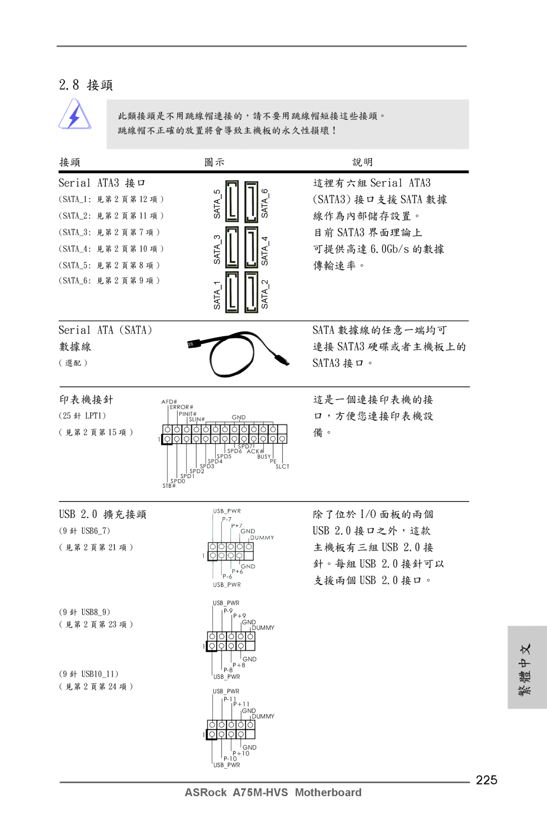 ASRock A75M-HVS manual 225, Serial ATA Sata, USB 2.0 擴充接頭 