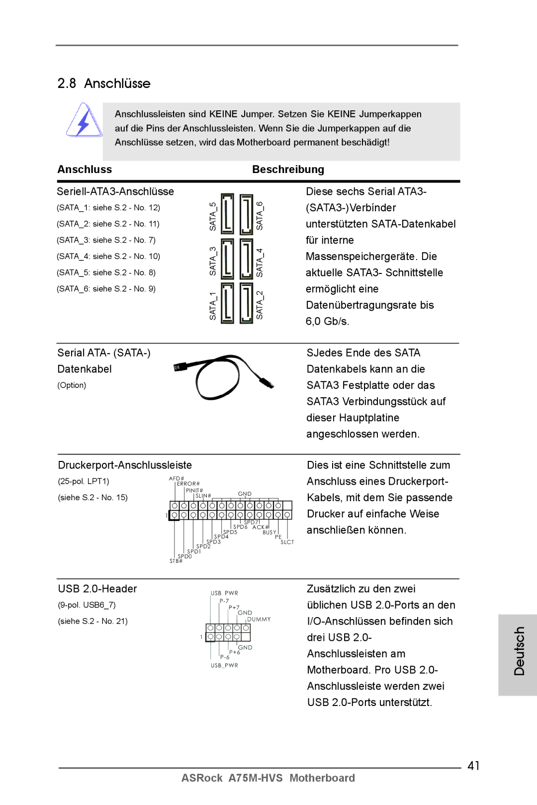 ASRock A75M-HVS manual Anschlüsse, AnschlussBeschreibung 