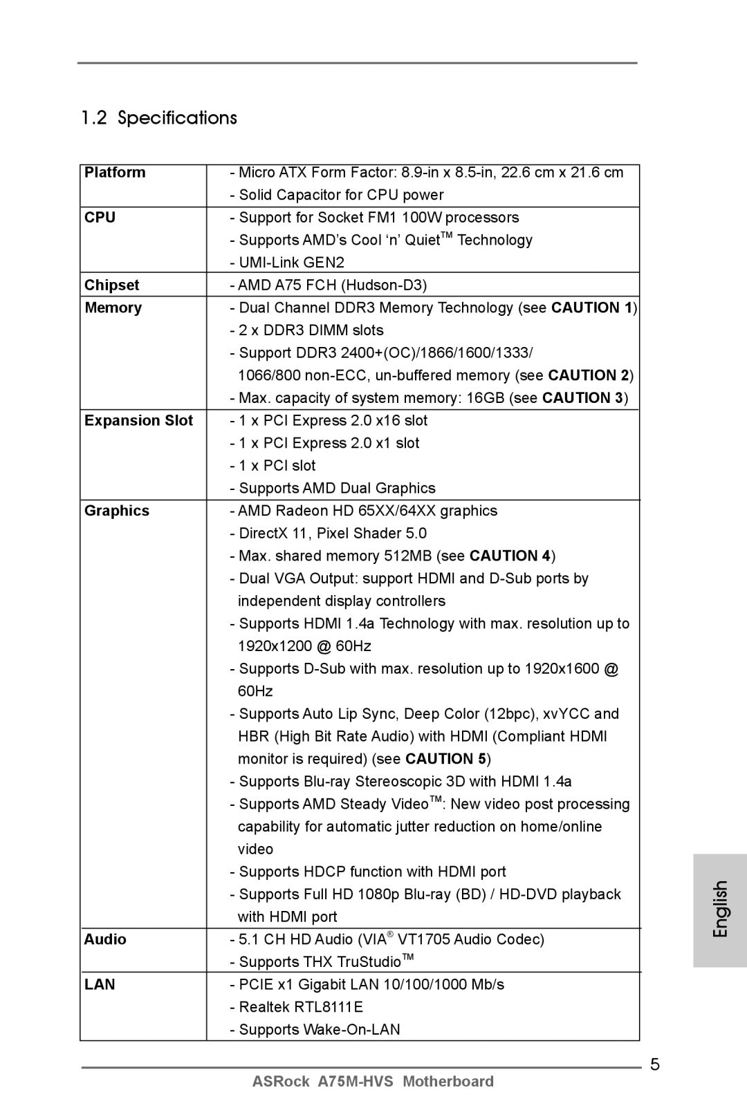 ASRock A75M-HVS manual Specifications 