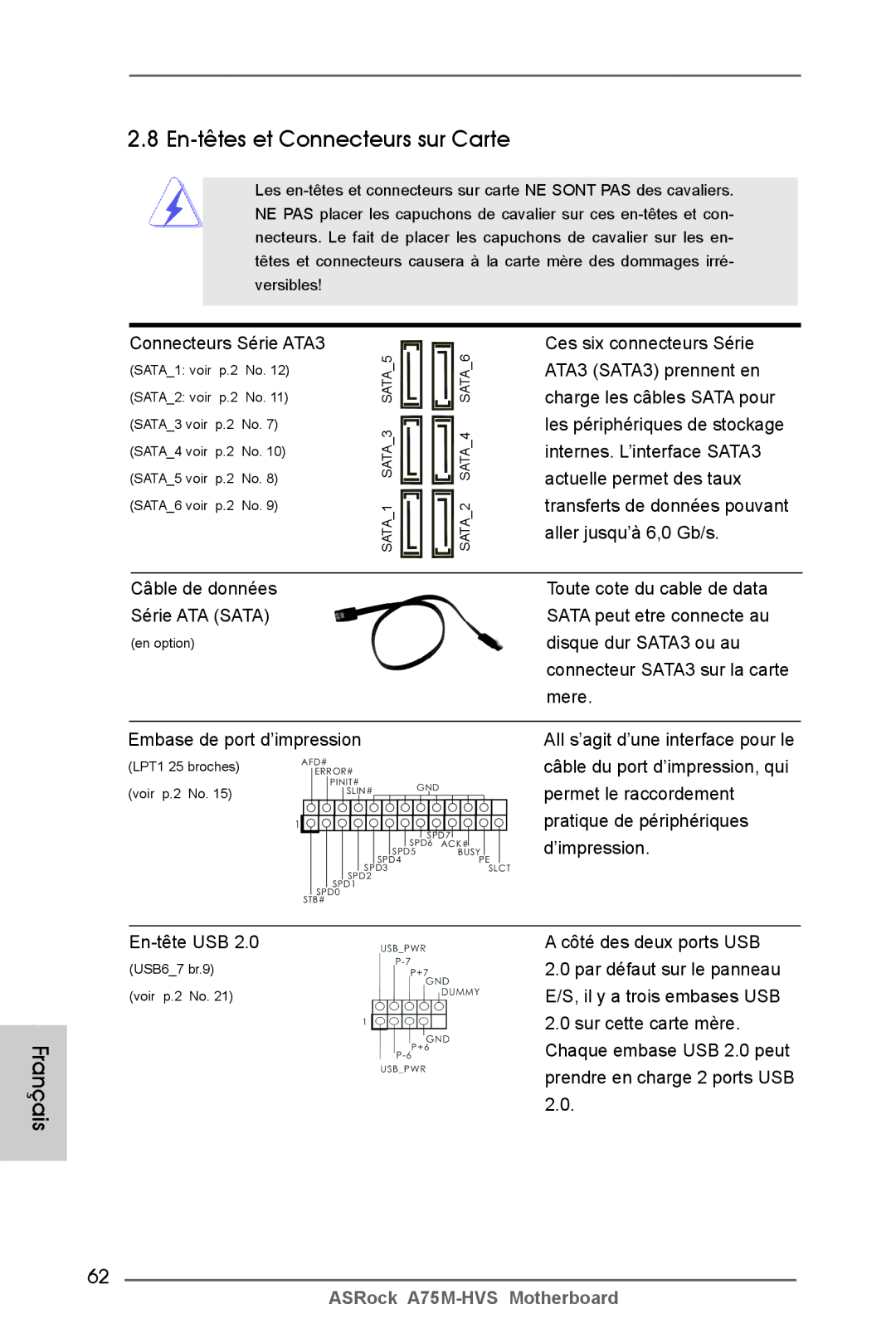 ASRock A75M-HVS manual En-têtes et Connecteurs sur Carte, Connecteurs Série ATA3, En-tête USB 