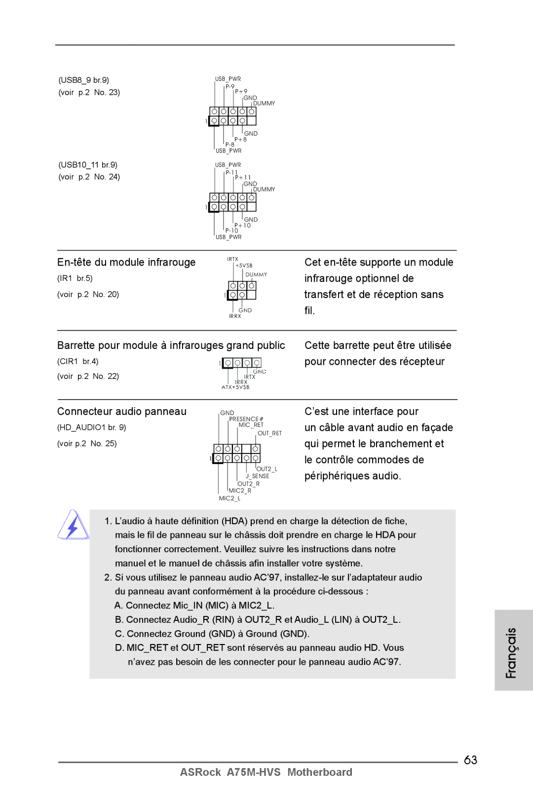 ASRock A75M-HVS manual Cet en-tête supporte un module, Infrarouge optionnel de, Transfert et de réception sans, Fil 