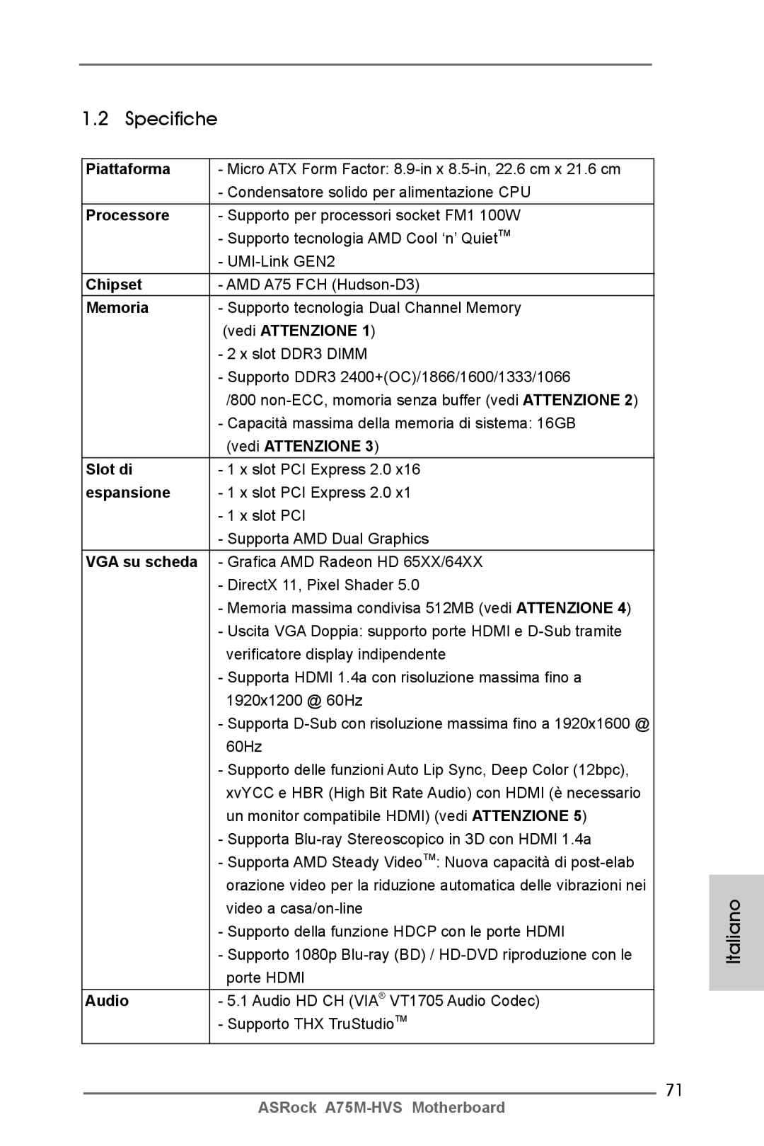 ASRock A75M-HVS manual Specifiche 