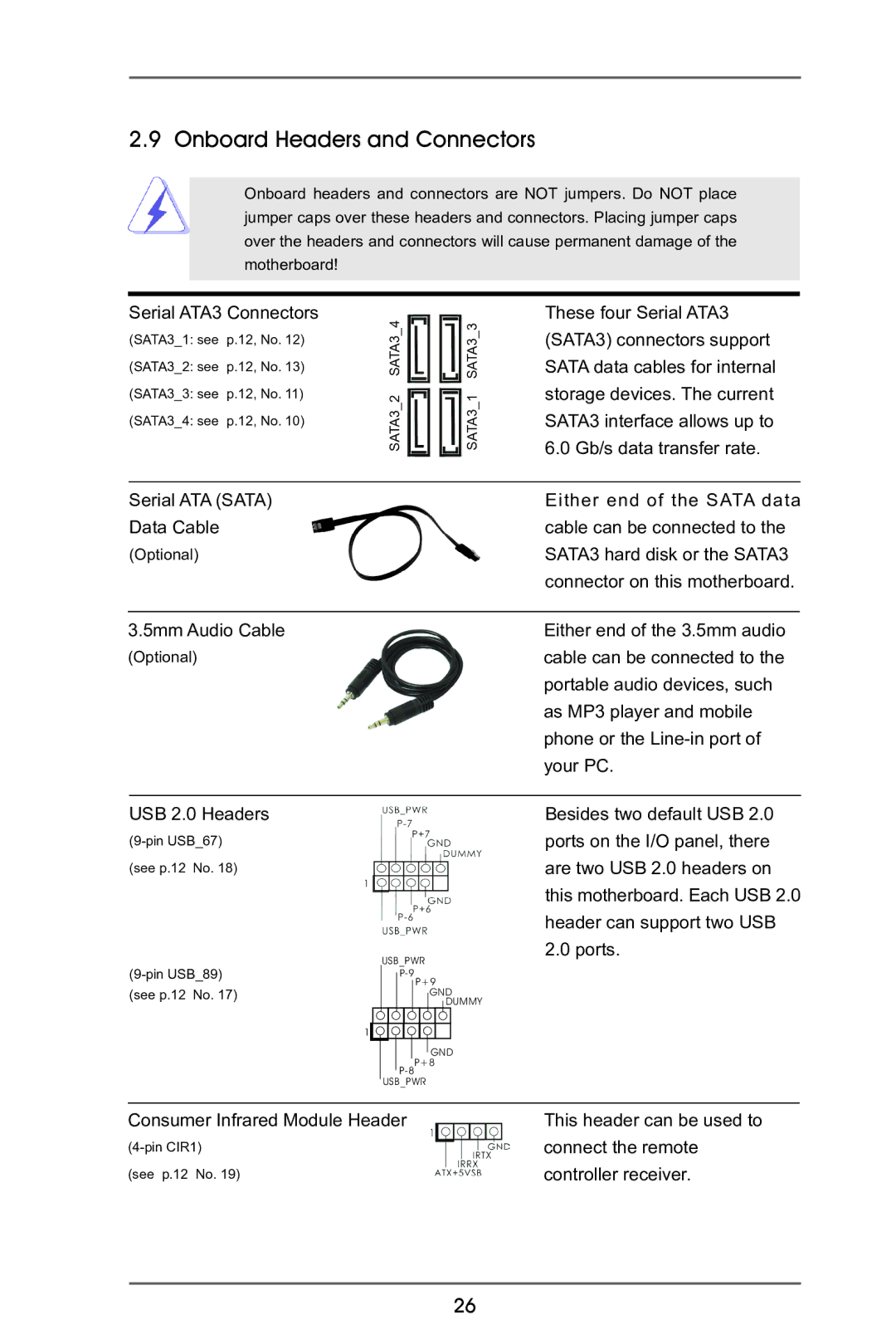 ASRock A75M-ITX manual Onboard Headers and Connectors, Serial ATA3 Connectors 