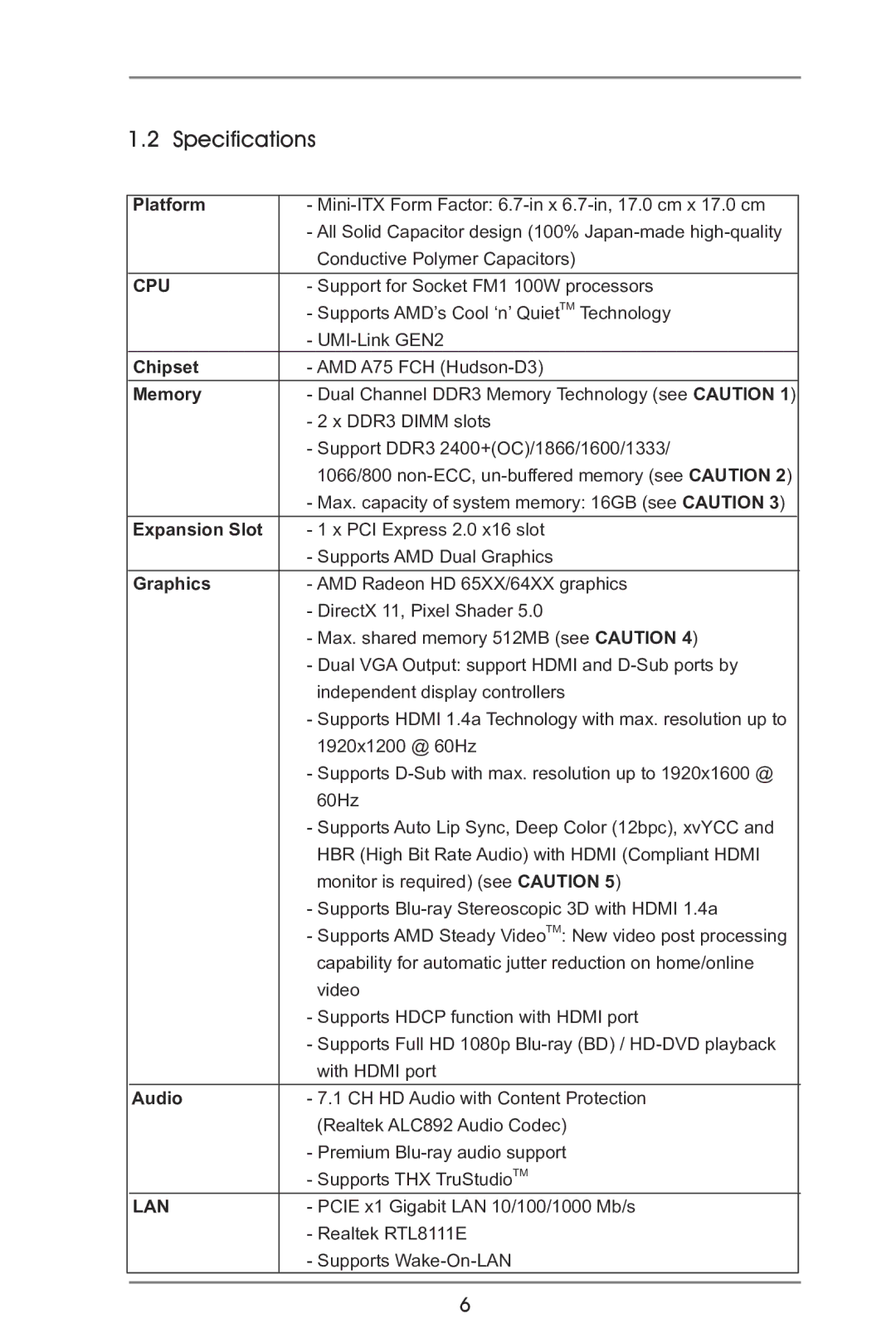 ASRock A75M-ITX manual Specifications 