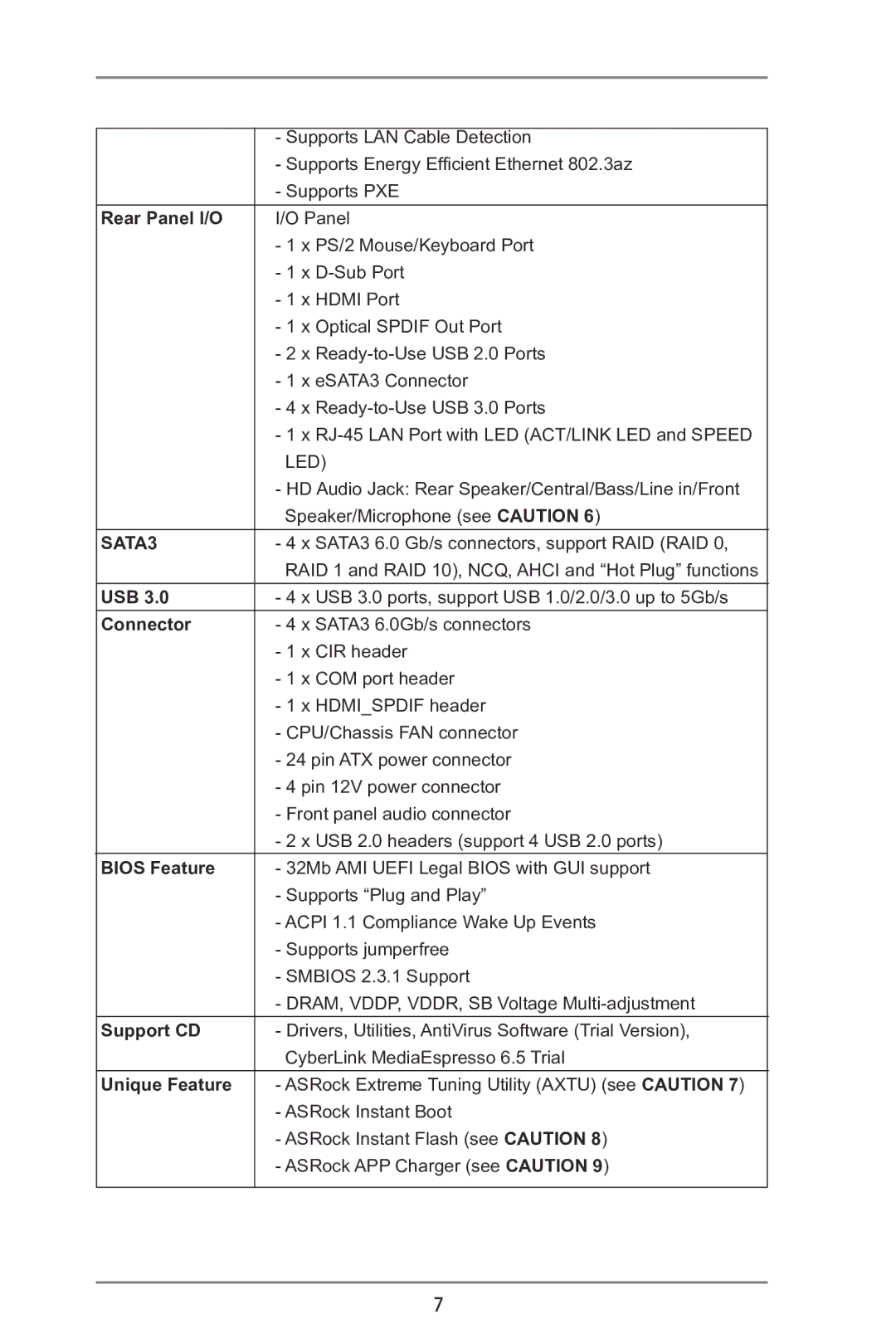 ASRock A75M-ITX manual Rear Panel I/O, Usb, Connector, Bios Feature, Support CD, Unique Feature 