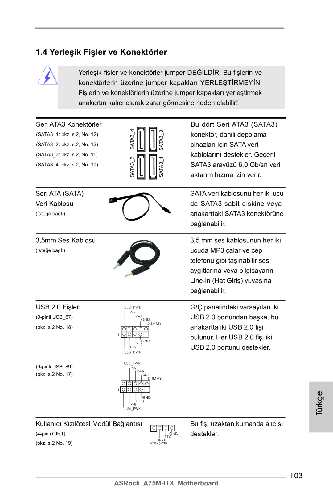 ASRock A75M-ITX manual 103, USB 2.0 Fişleri 