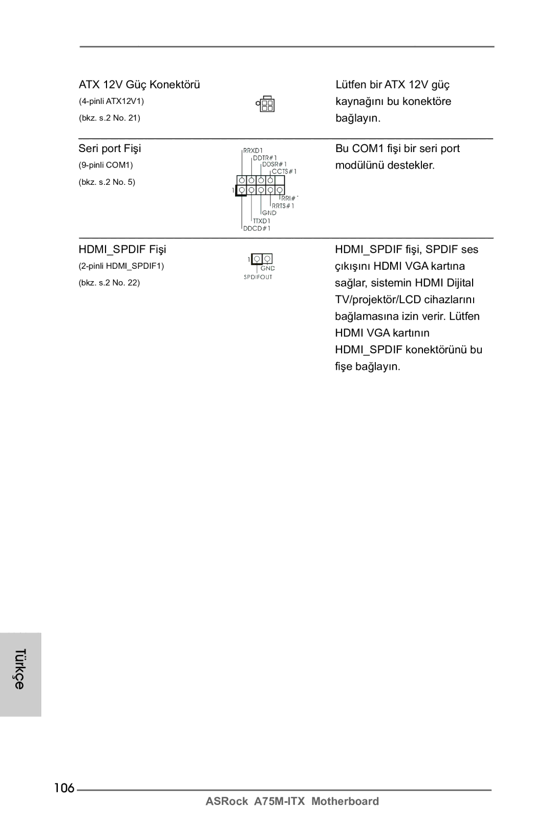 ASRock A75M-ITX manual 106 