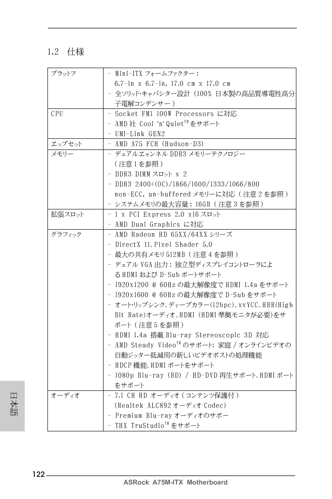 ASRock A75M-ITX manual 122 