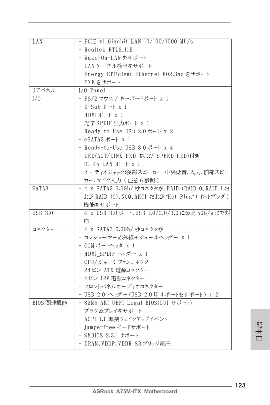 ASRock A75M-ITX manual 123 