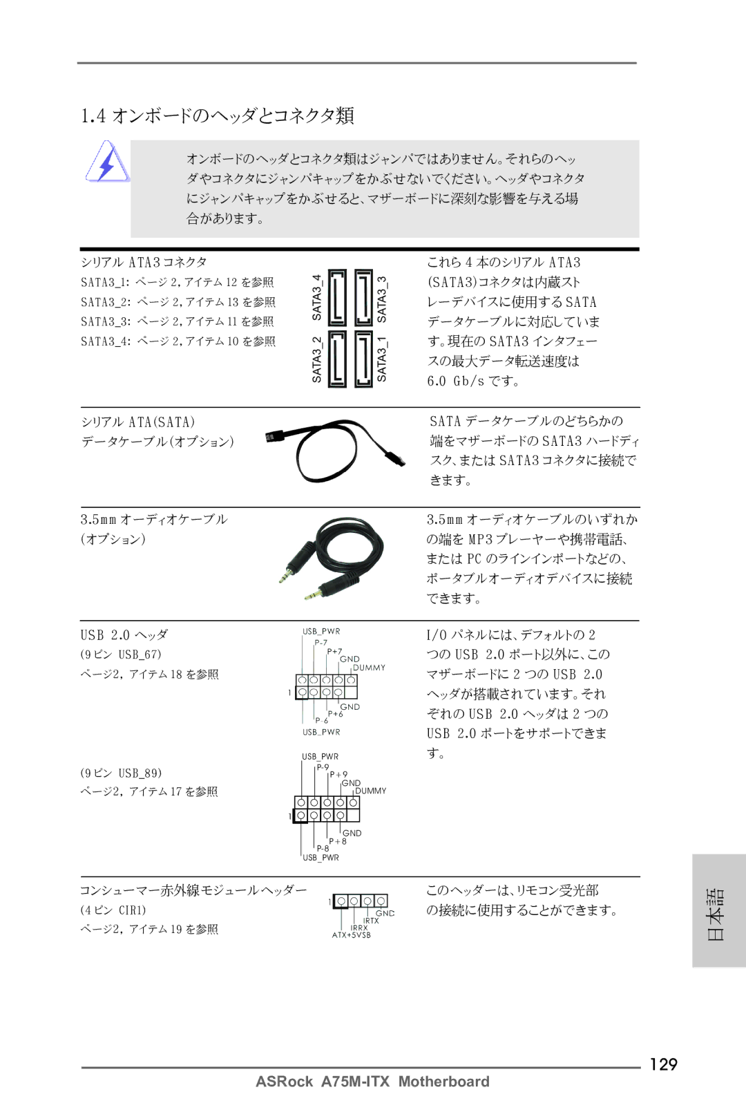 ASRock A75M-ITX manual オンボードのヘッダとコネクタ類, 129 