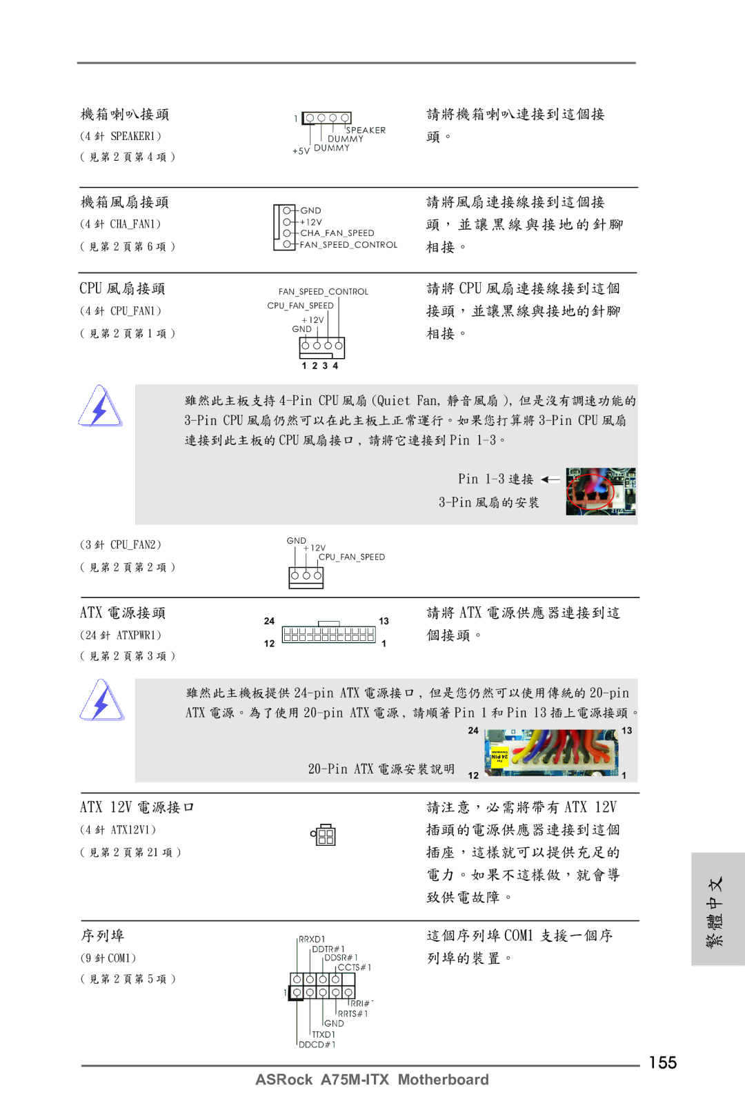 ASRock A75M-ITX manual 155, ATX 12V 電源接口 