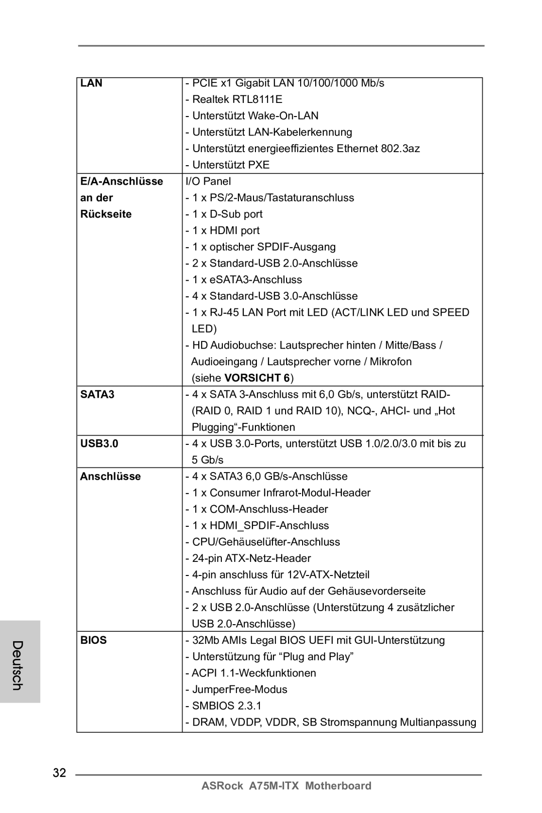 ASRock A75M-ITX manual Anschlüsse, An der, Rückseite, USB3.0 