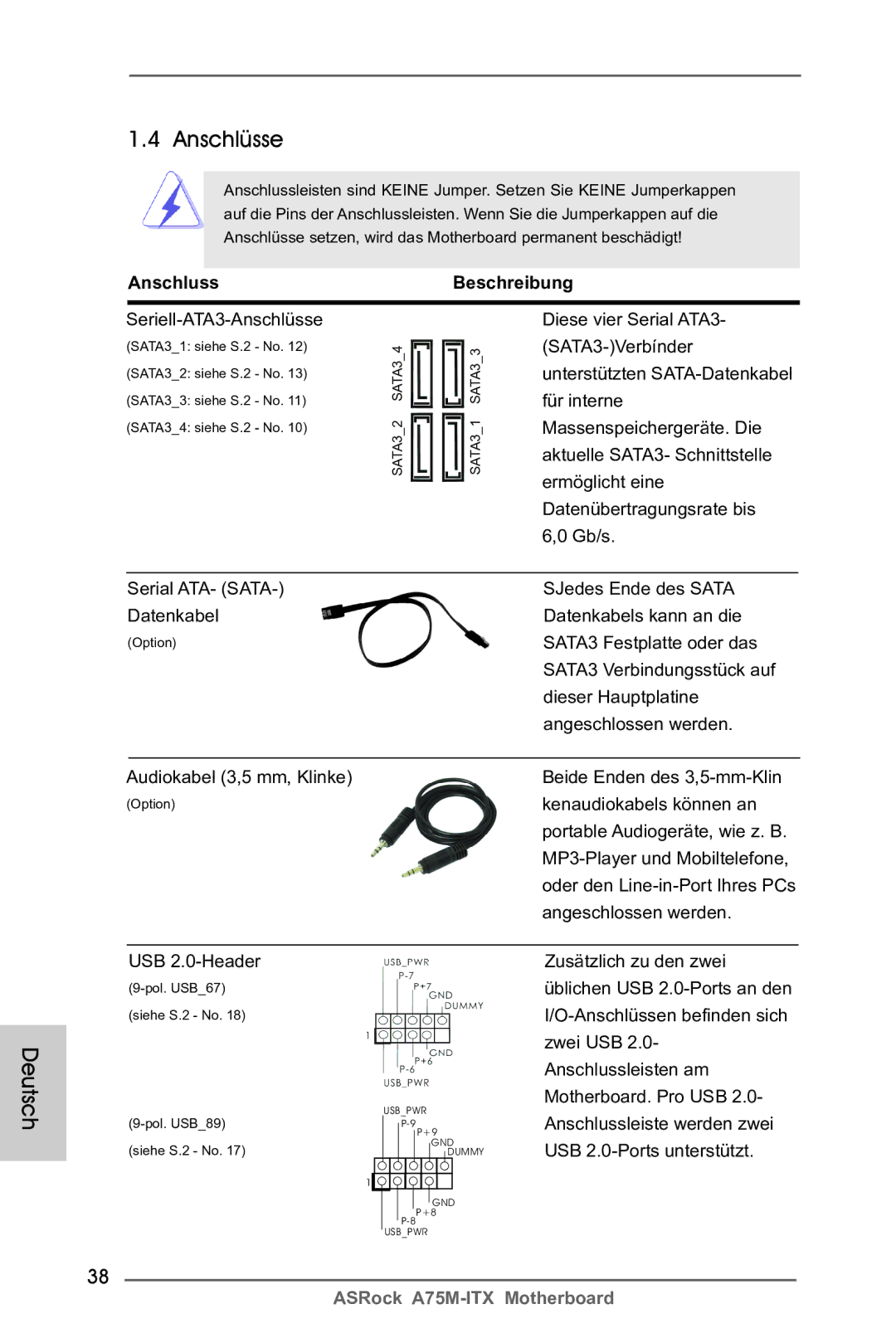 ASRock A75M-ITX manual Anschlüsse, AnschlussBeschreibung 