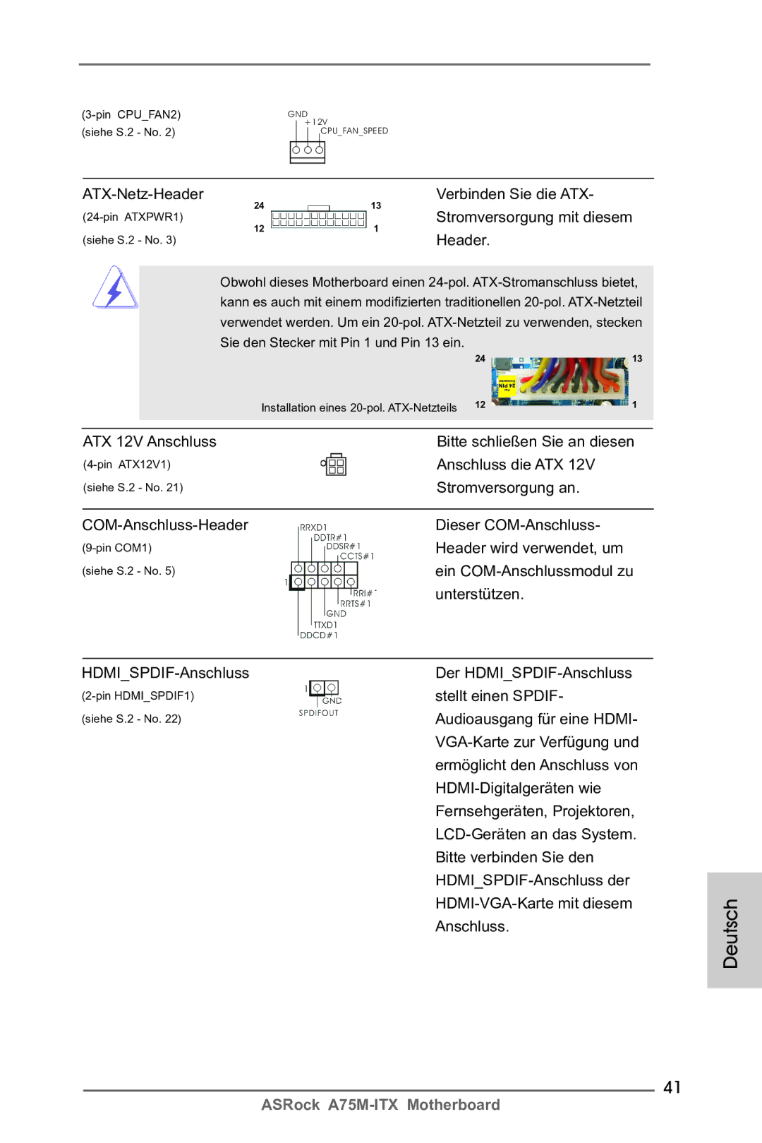 ASRock A75M-ITX manual ATX-Netz-Header Verbinden Sie die ATX 