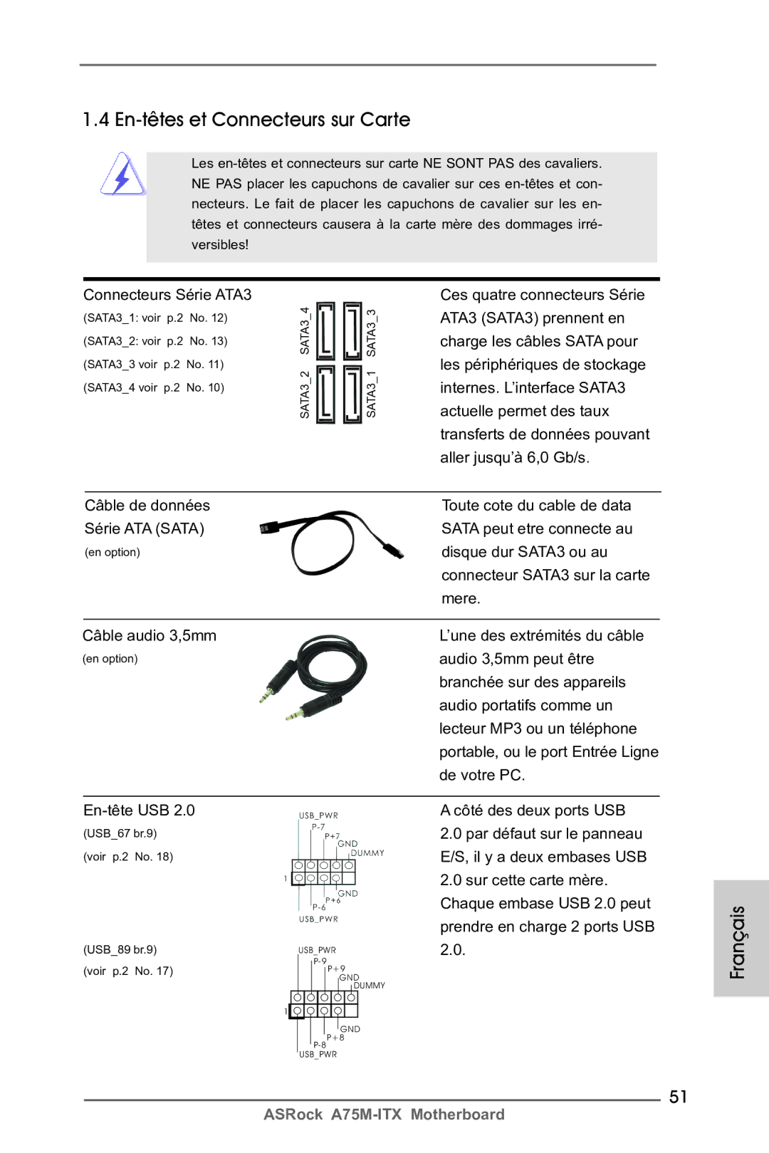 ASRock A75M-ITX manual En-têtes et Connecteurs sur Carte, Connecteurs Série ATA3, En-tête USB 