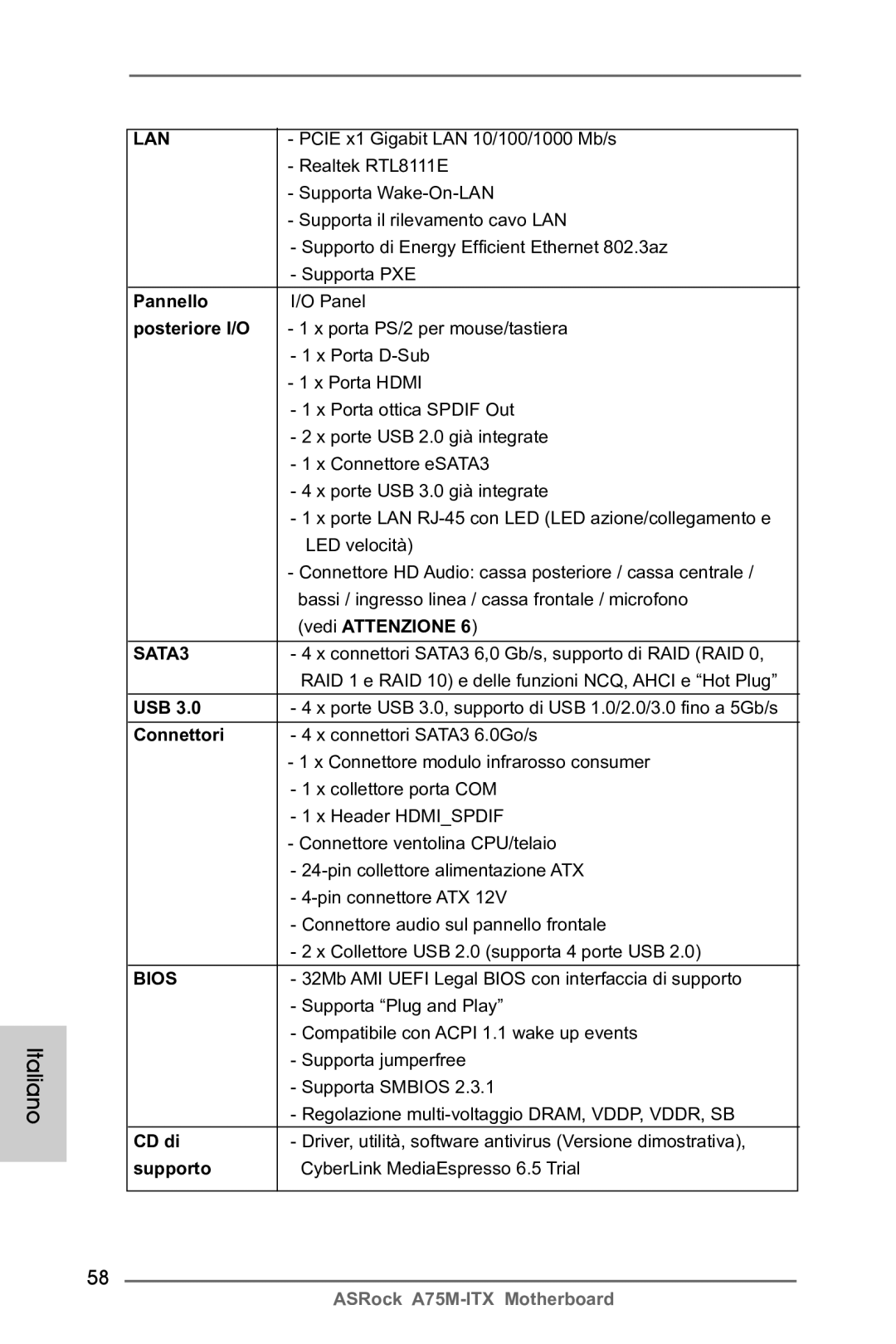 ASRock A75M-ITX manual Pannello, Posteriore I/O, Connettori, CD di, Supporto 