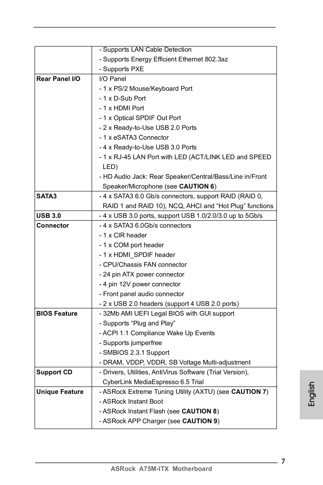 ASRock A75M-ITX manual Rear Panel I/O, Usb, Connector, Support CD, Unique Feature 