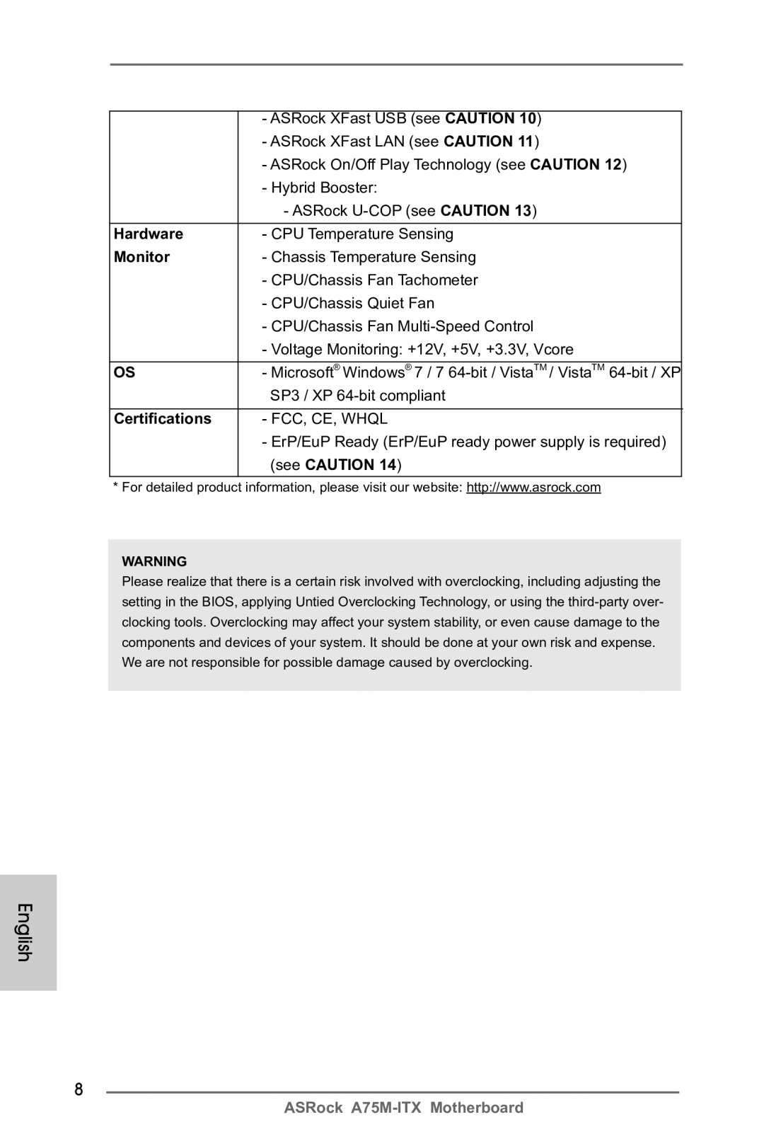 ASRock A75M-ITX manual Hardware, Monitor, Certifications 