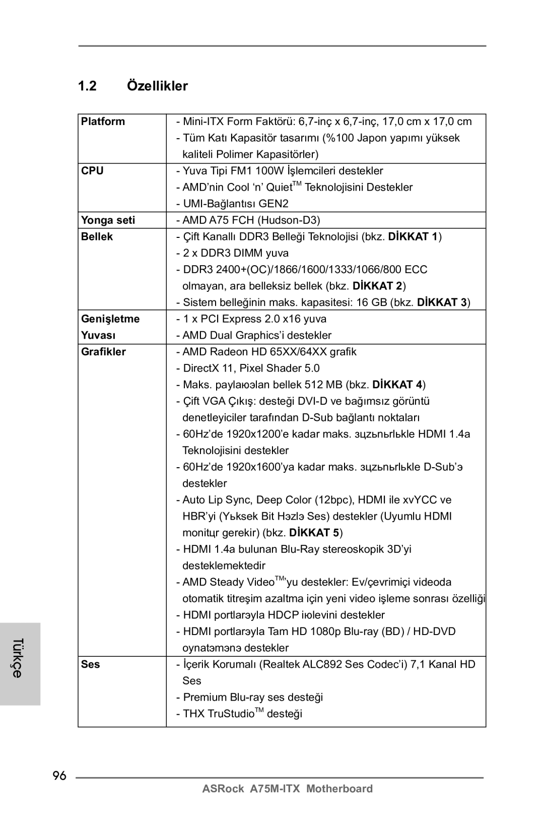 ASRock A75M-ITX manual Yonga seti, Bellek, Genişletme, Yuvası, Grafikler, Ses 