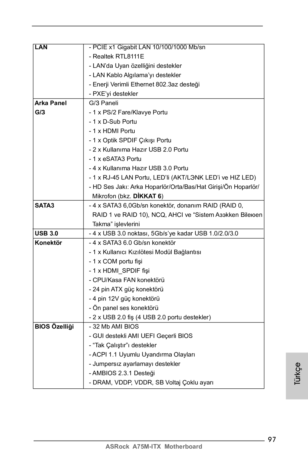 ASRock A75M-ITX manual Arka Panel, Konektör, Bios Özelliği 