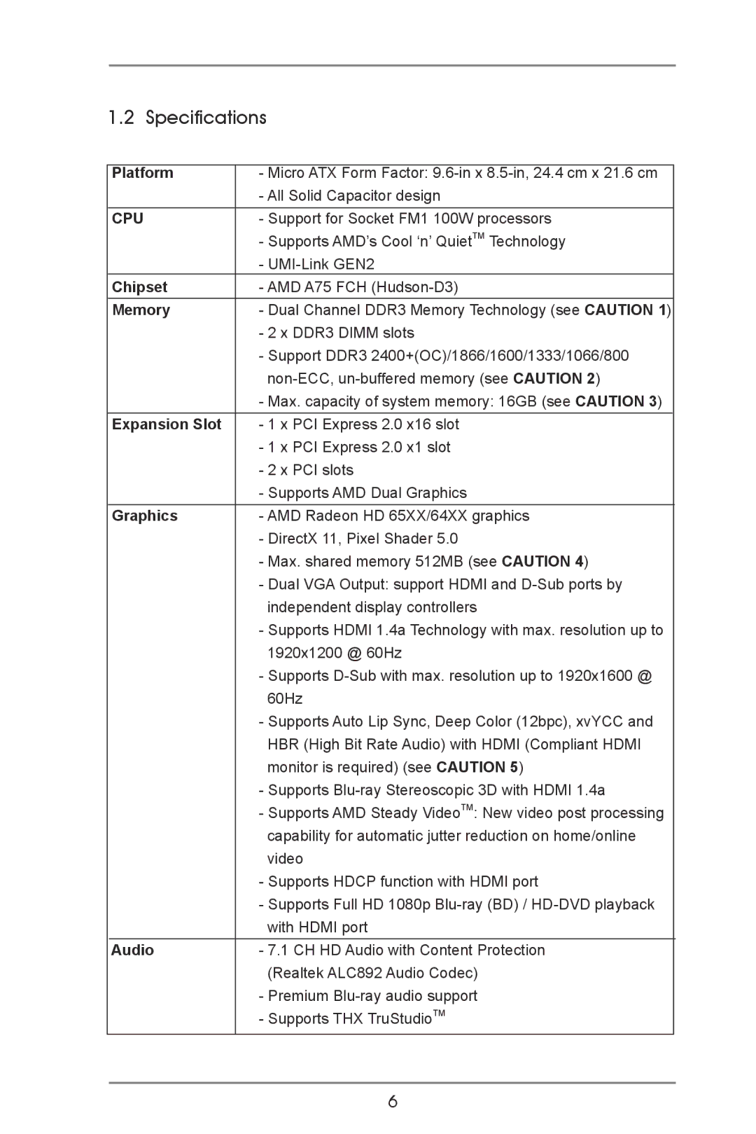 ASRock A75M manual Specifications 