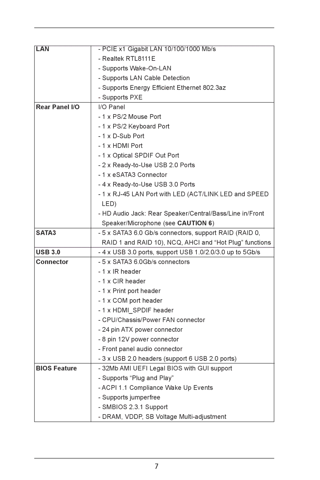 ASRock A75M manual Rear Panel I/O, Usb, Connector, Bios Feature 